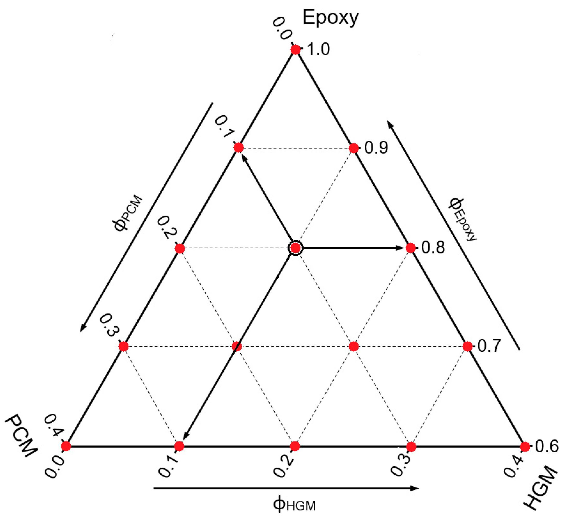 Polymers 13 02896 g001