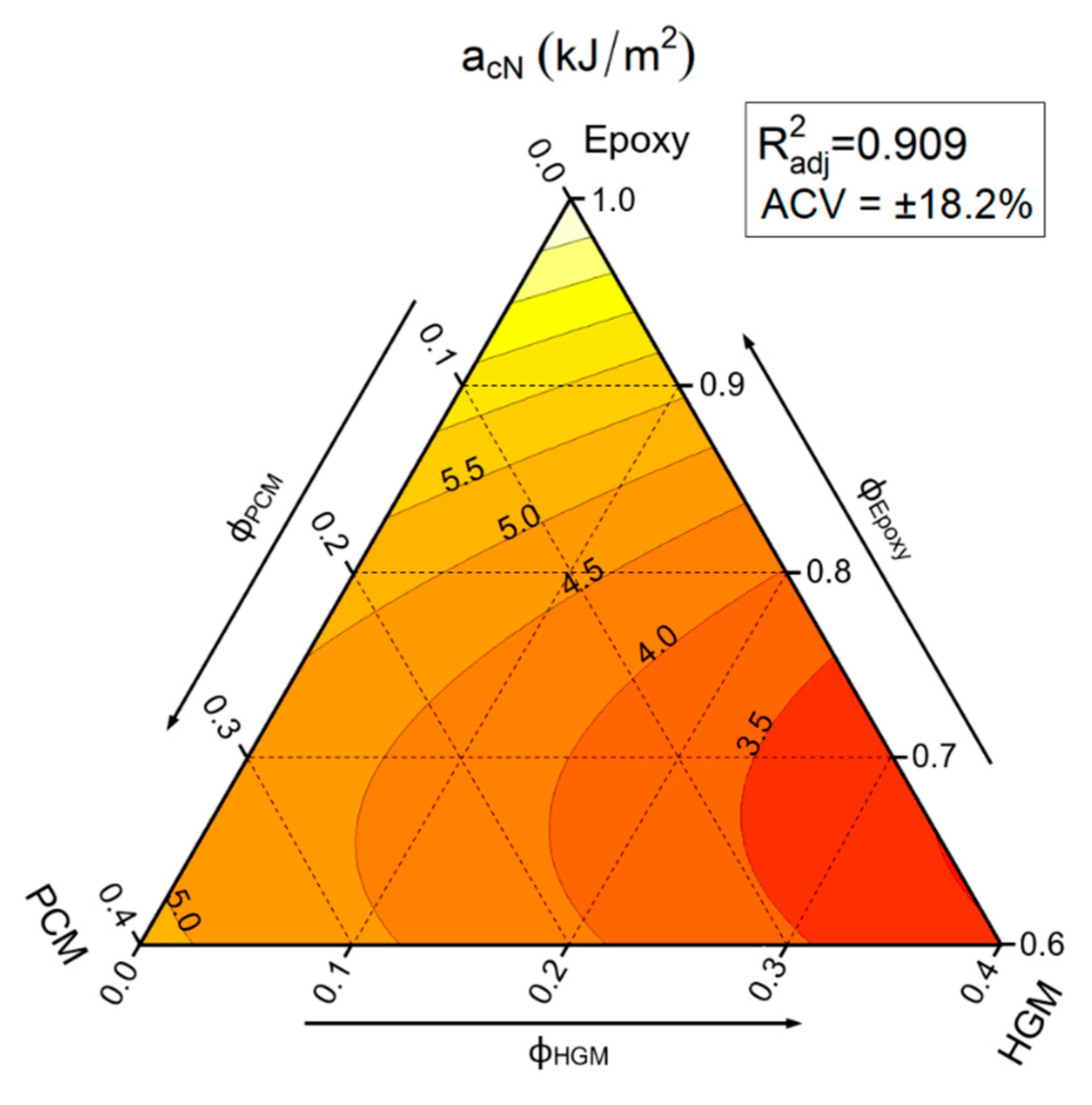 Polymers 13 02896 g006