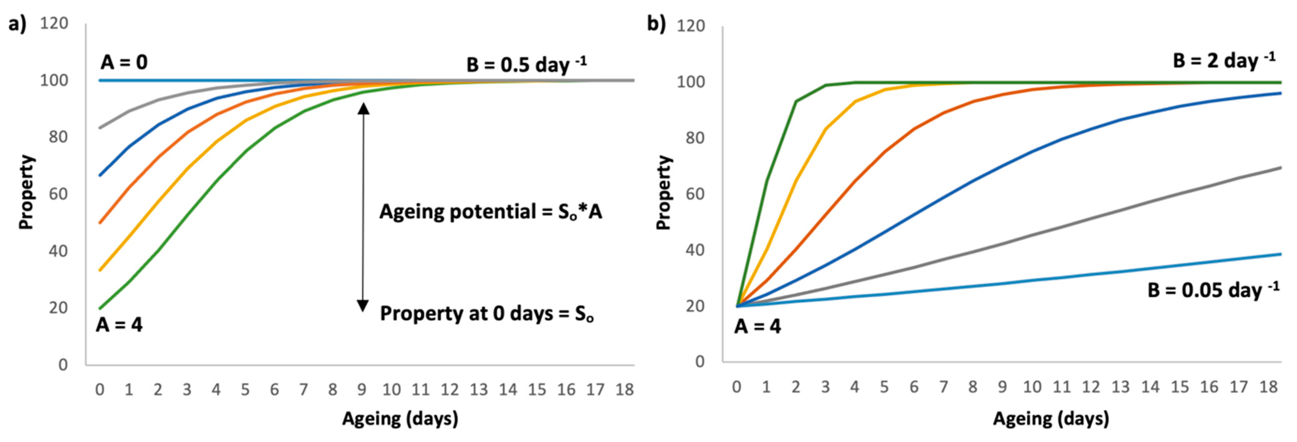 Polymers 13 02899 g004