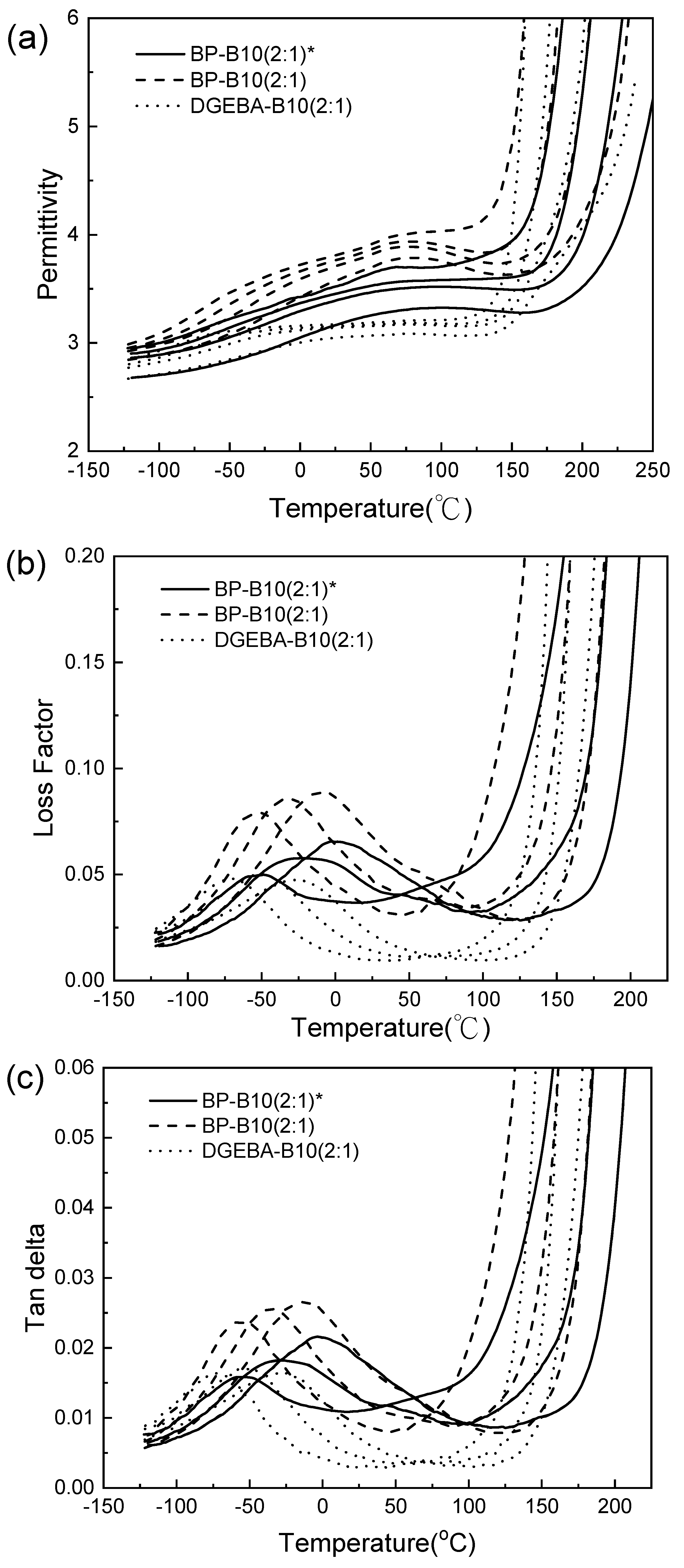 Polymers 13 02917 g007