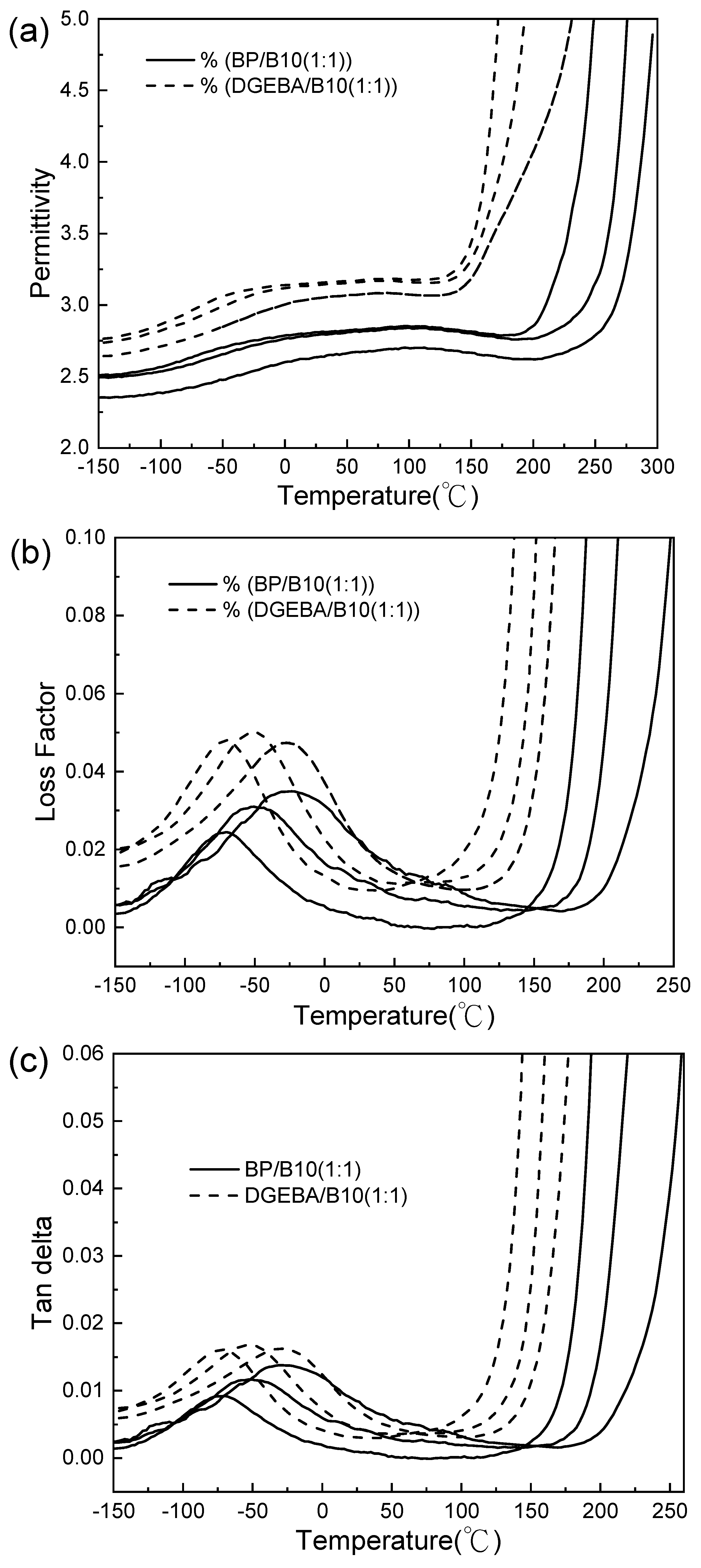 Polymers 13 02917 g008