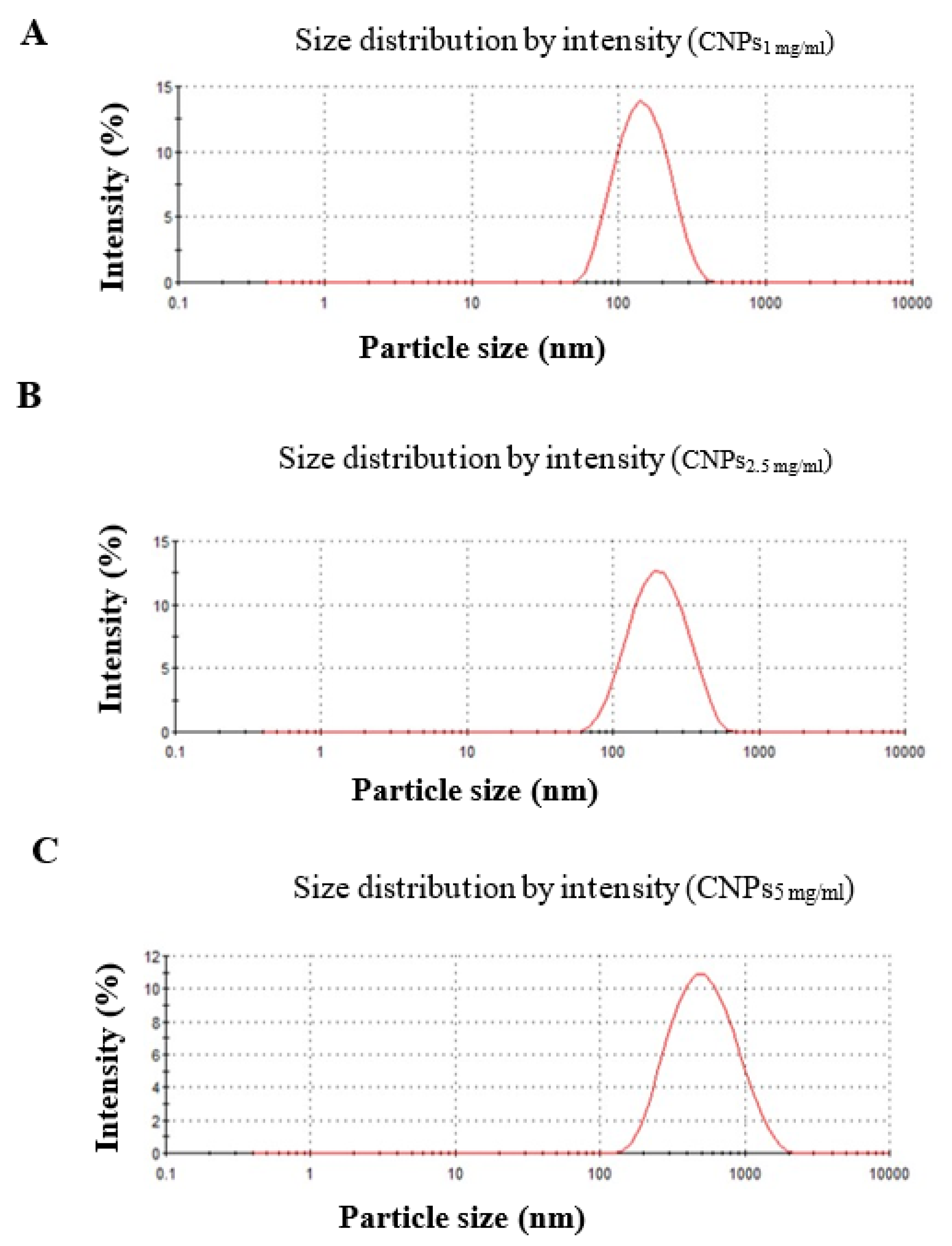 Polymers 13 02924 g001