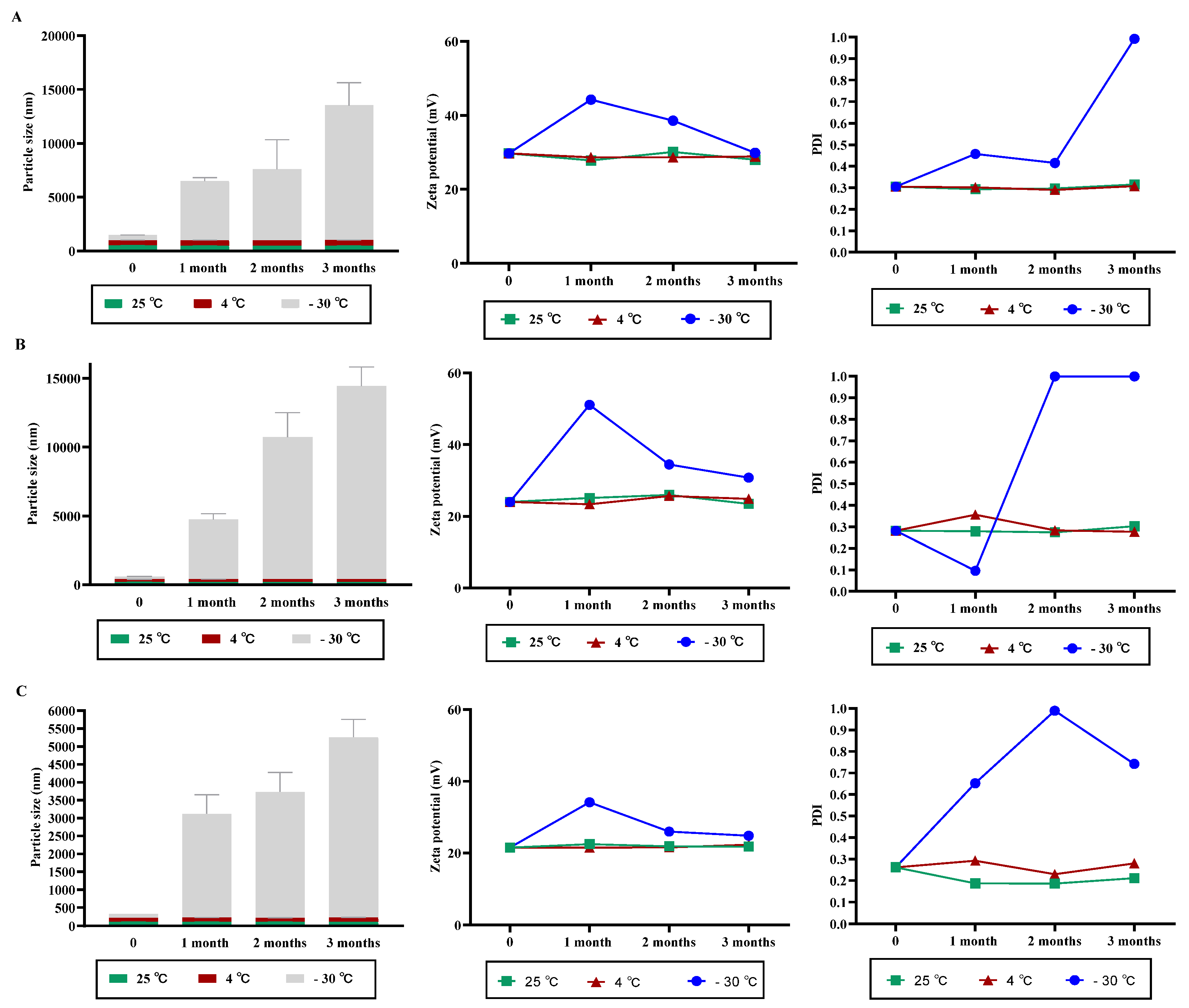 Polymers 13 02924 g003