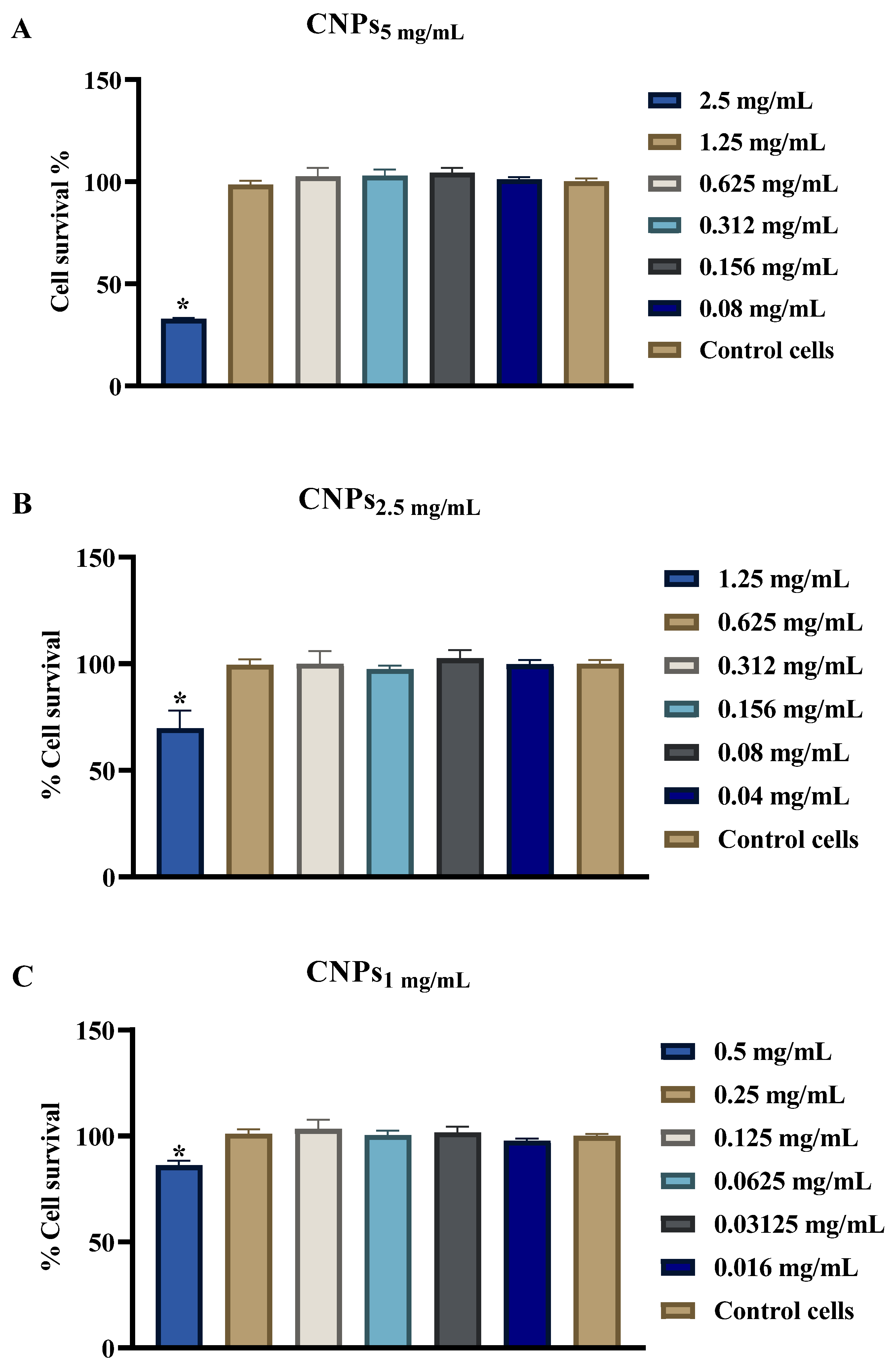 Polymers 13 02924 g007