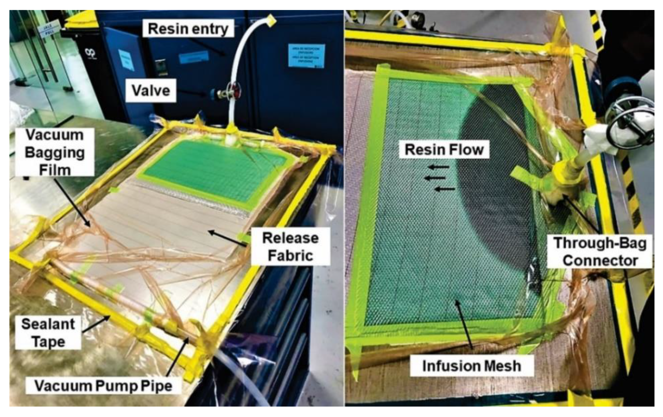 Polymers 13 02933 g001