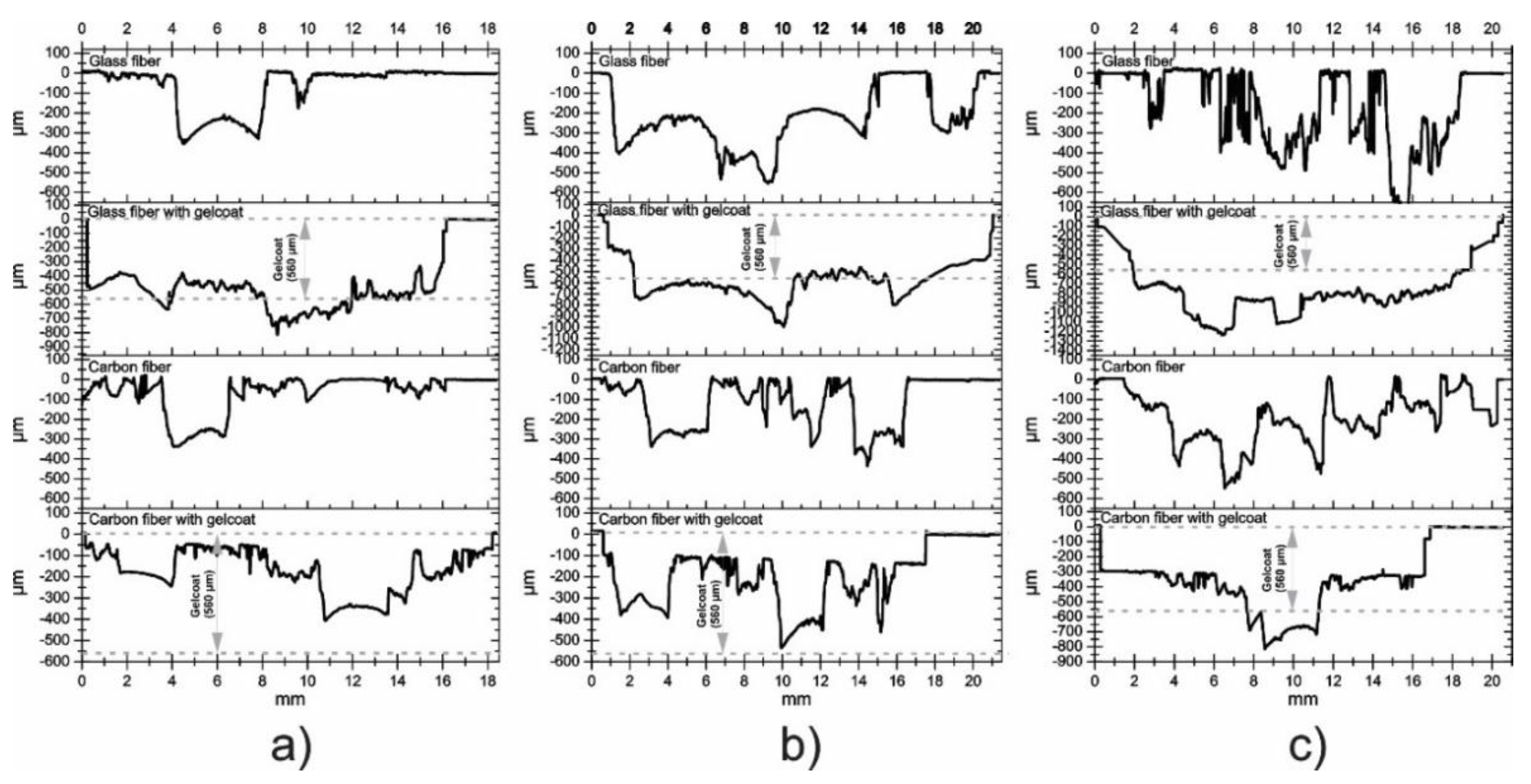 Polymers 13 02933 g011
