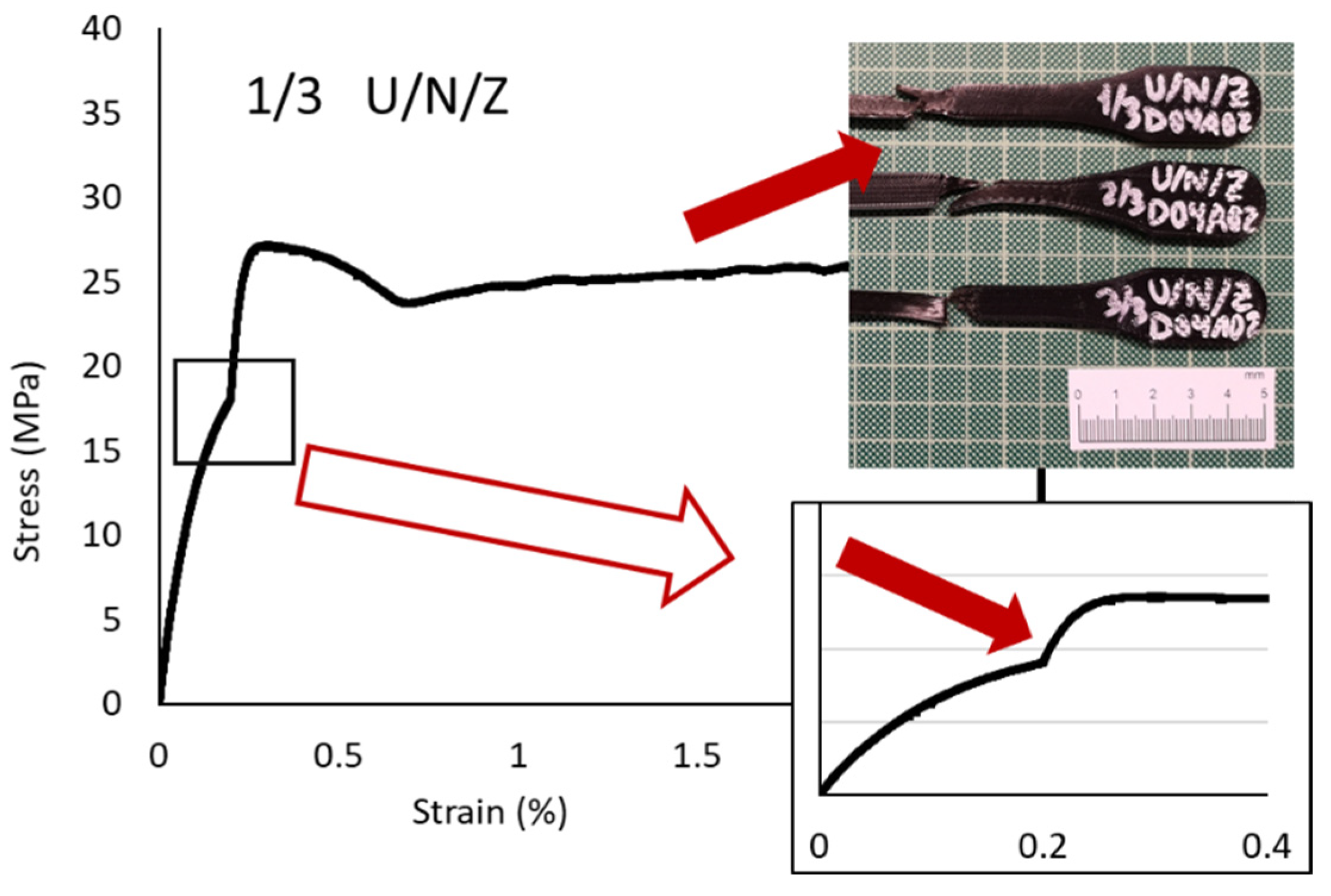 Polymers 13 02934 g013