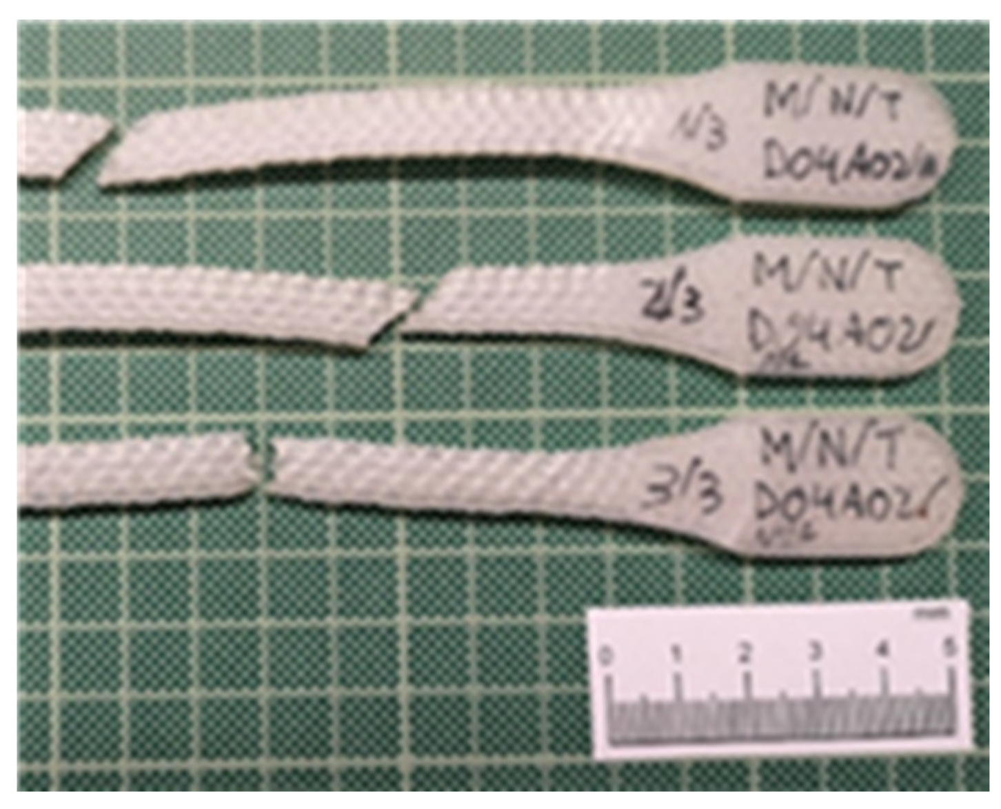 Polymers 13 02934 g015