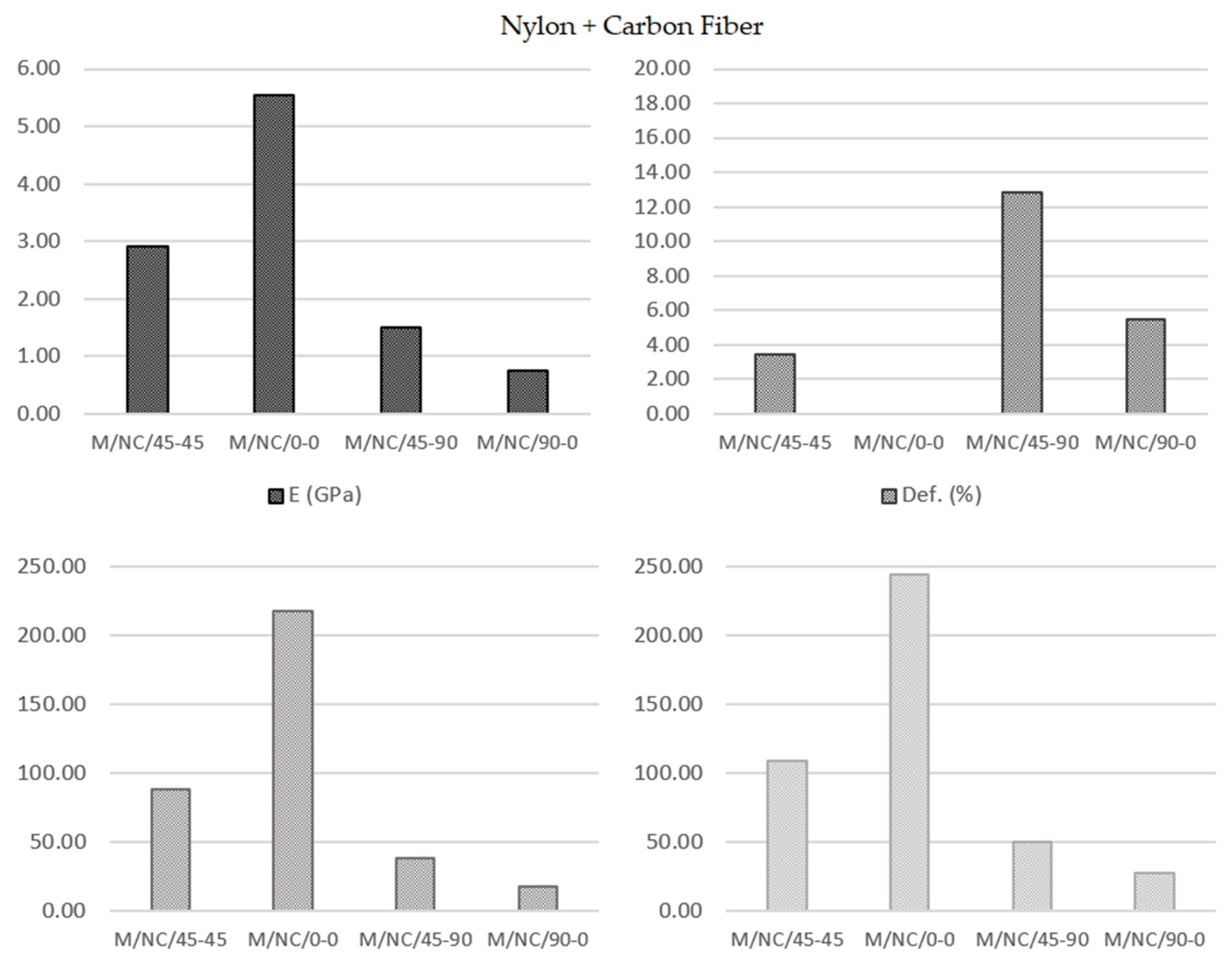 Polymers 13 02934 g021