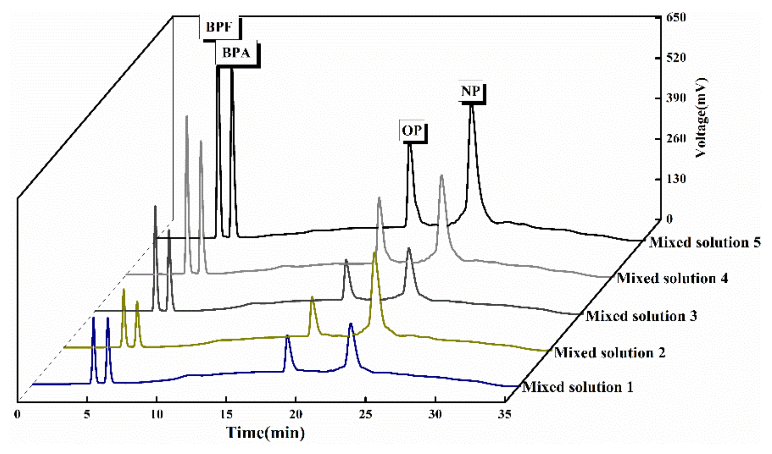 Polymers 13 02935 g009