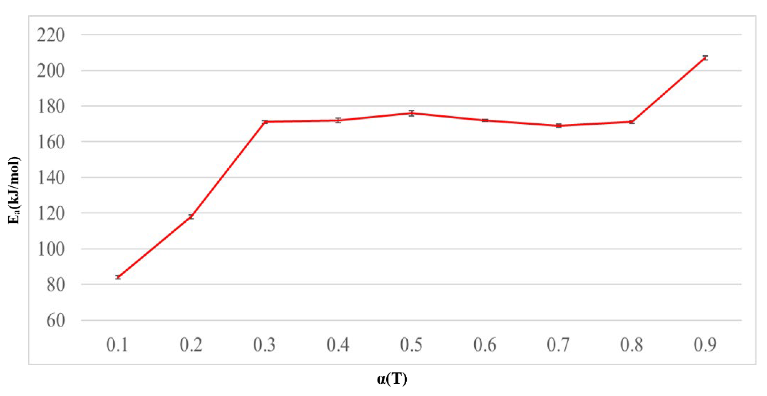 Polymers 13 02977 g002 Polymers 13 02977 g002