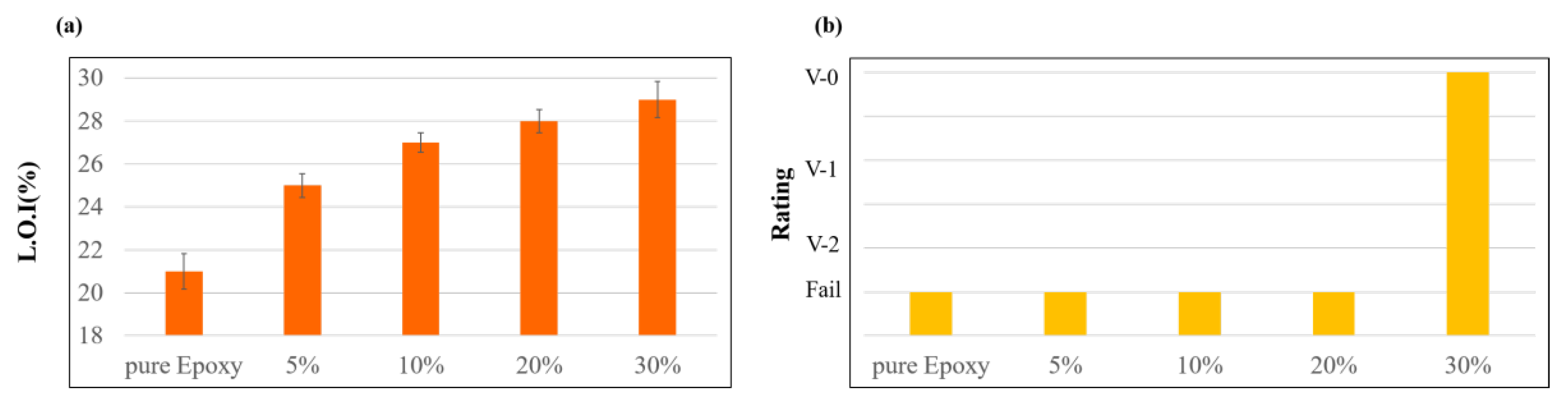 Polymers 13 02977 g004 Polymers 13 02977 g004