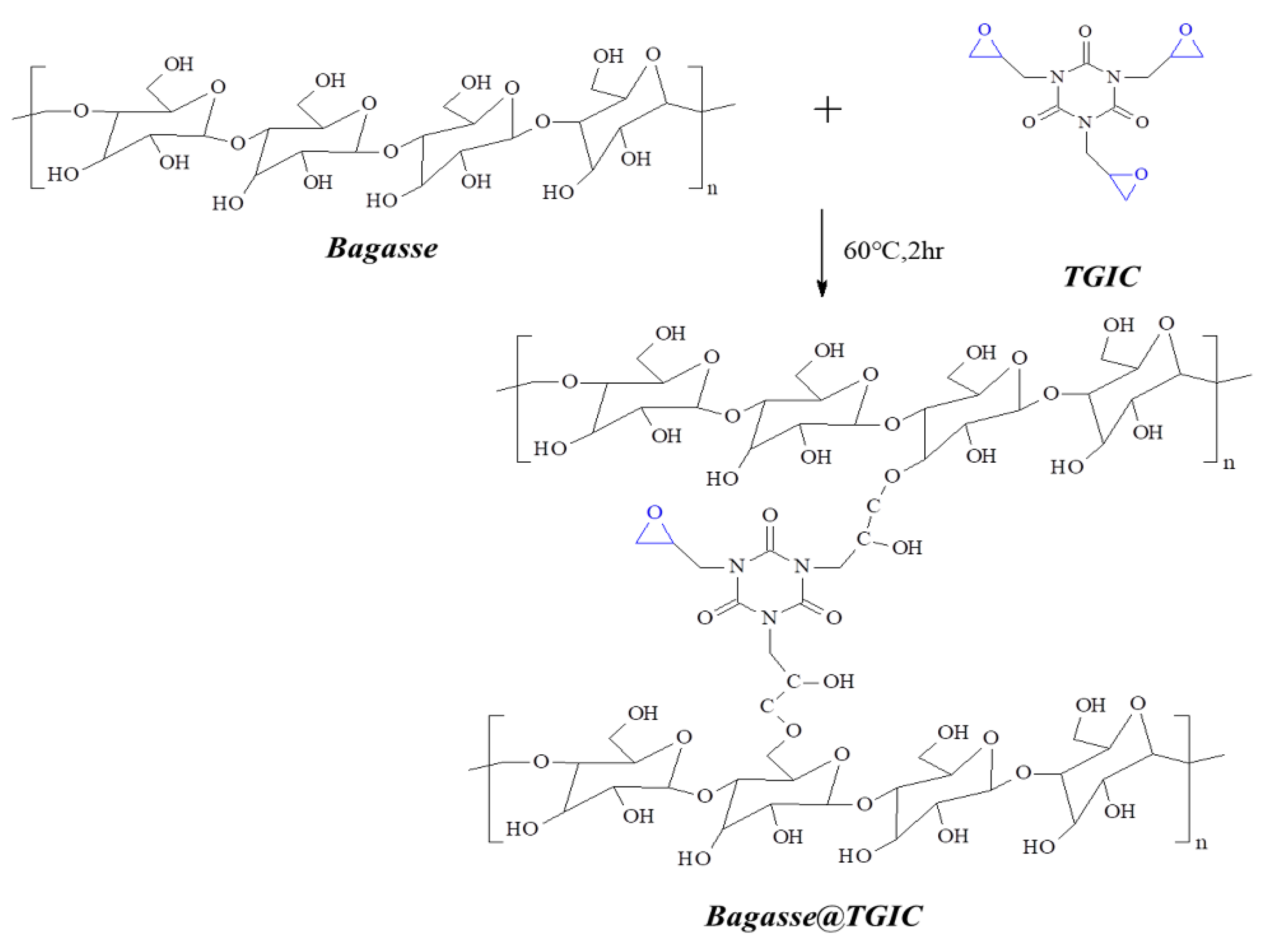 Polymers 13 02977 sch001 Polymers 13 02977 sch001
