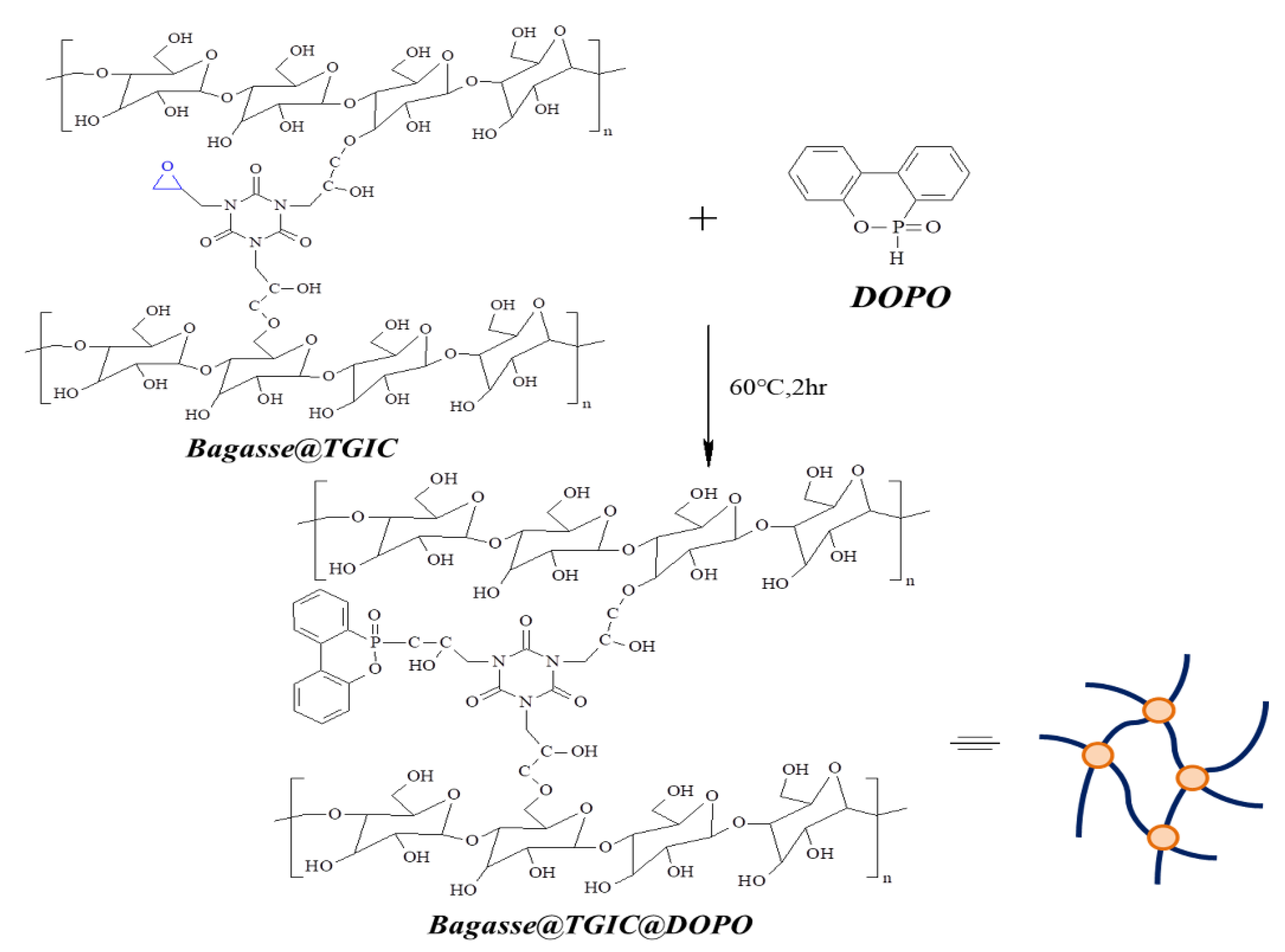 Polymers 13 02977 sch002 Polymers 13 02977 sch002