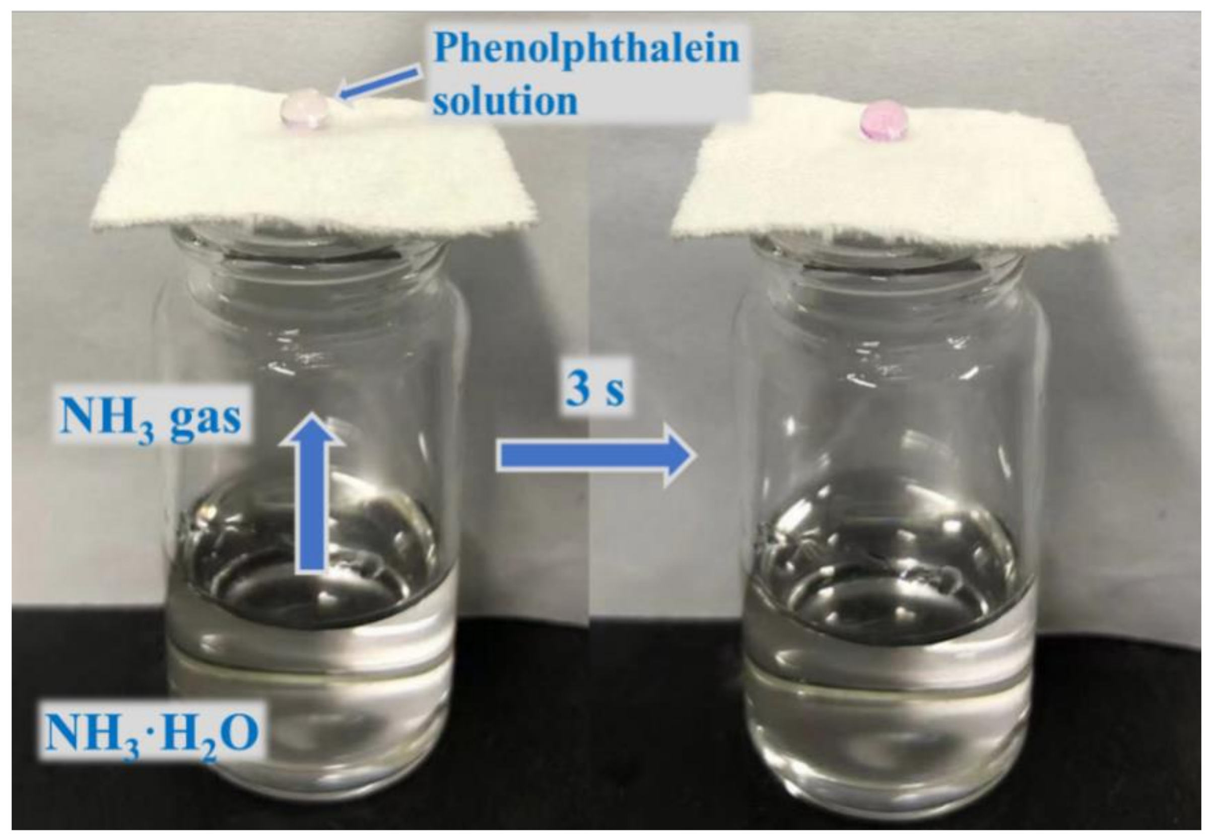 Plastic Container Child Proof Jar - Nantong Size Plastic Co.,Ltd.