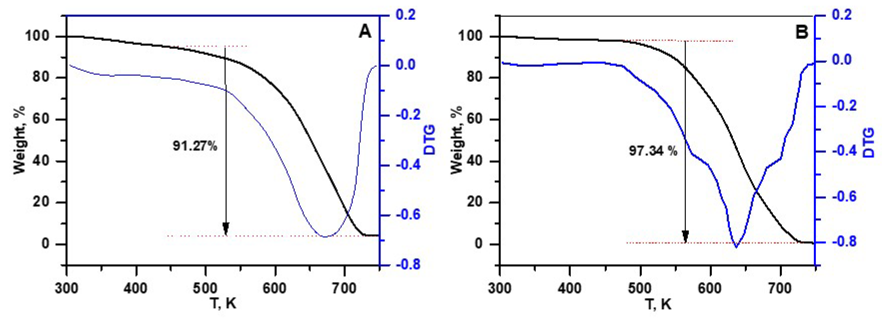 Polymers 13 03005 g001