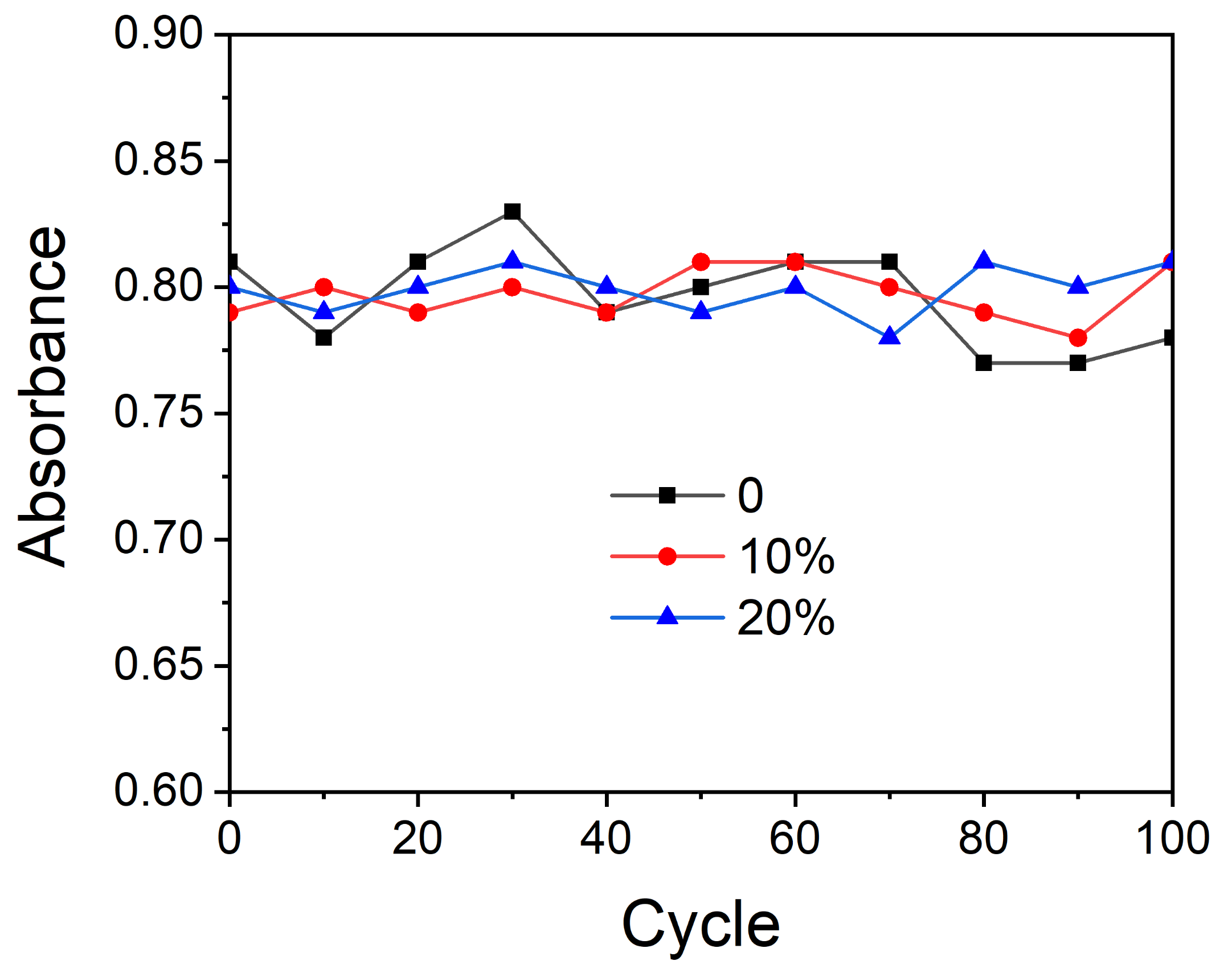 Polymers 13 03049 g011