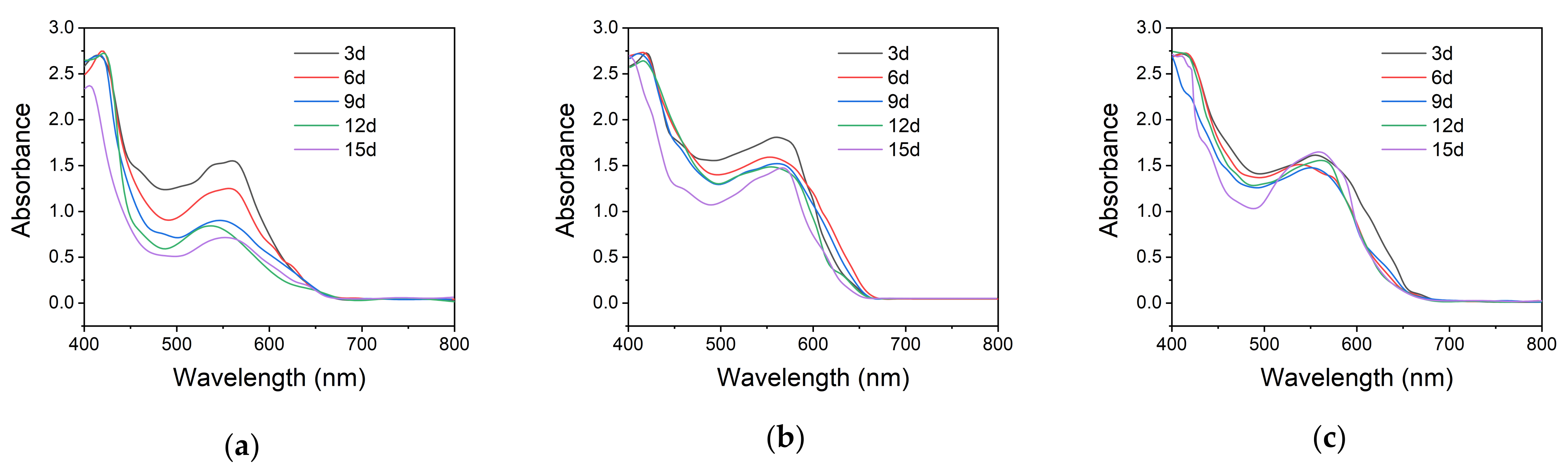 Polymers 13 03049 g012