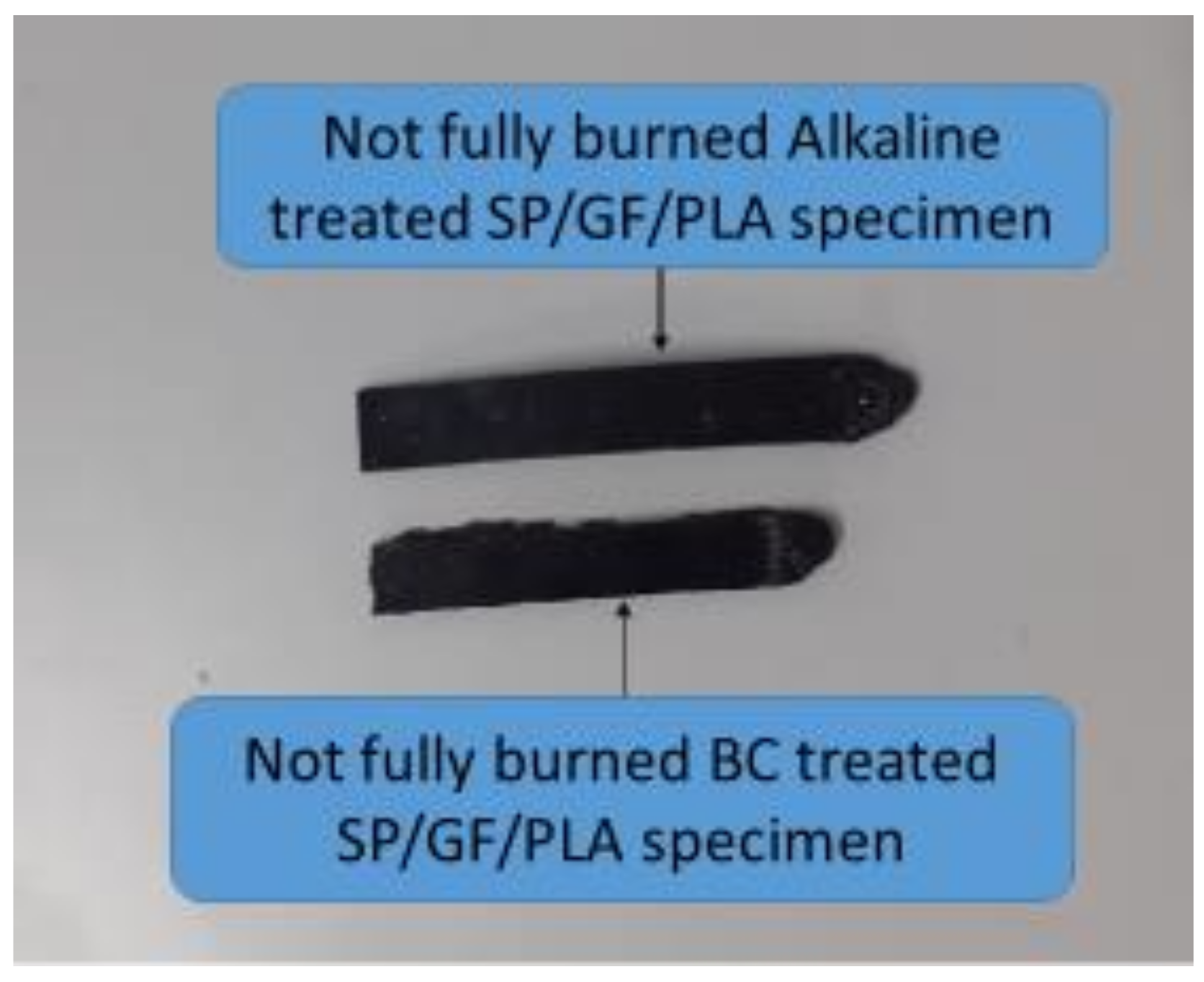 Polymers 13 03061 g010