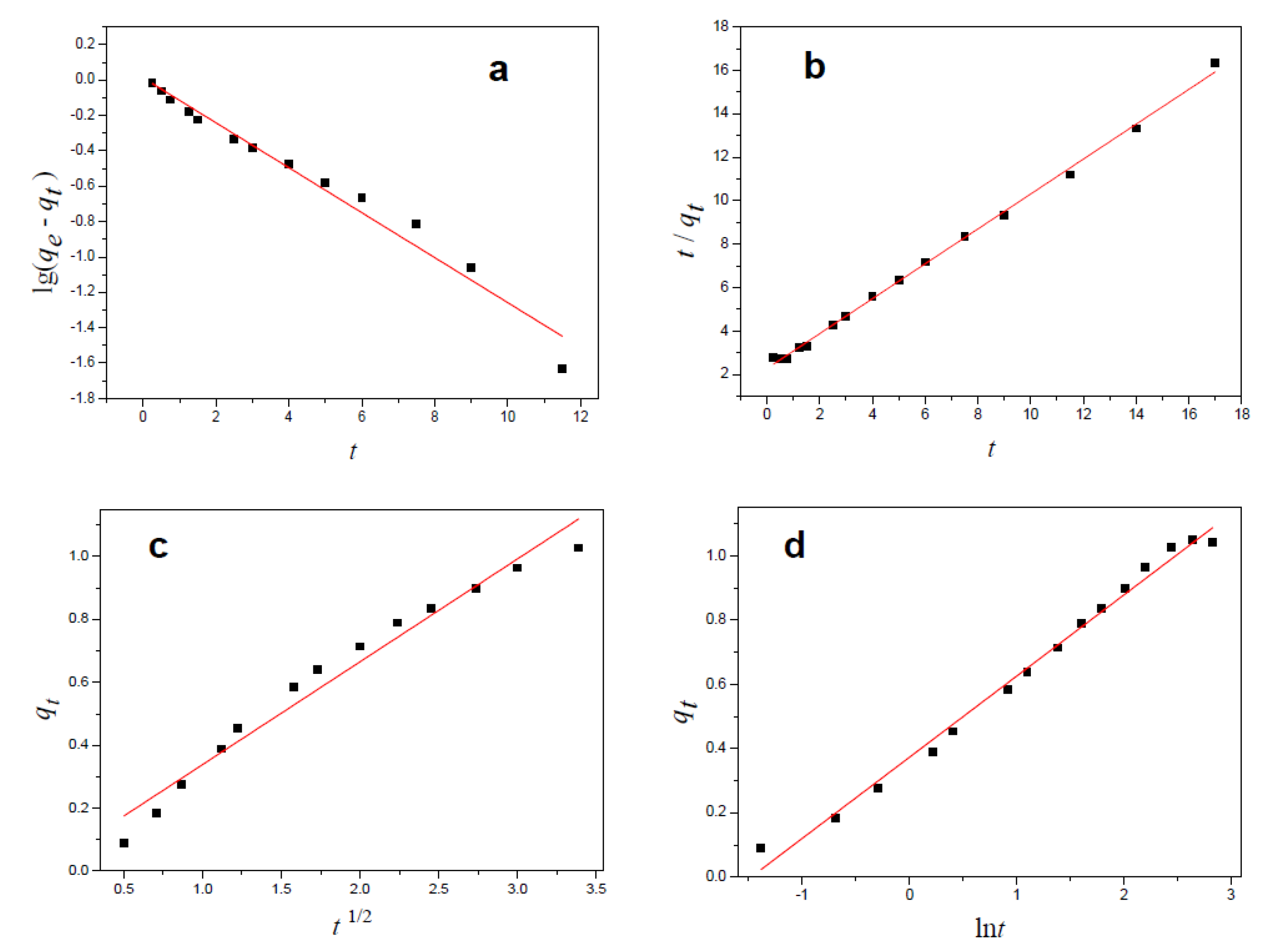 Polymers 13 03063 g008 Polymers 13 03063 g008
