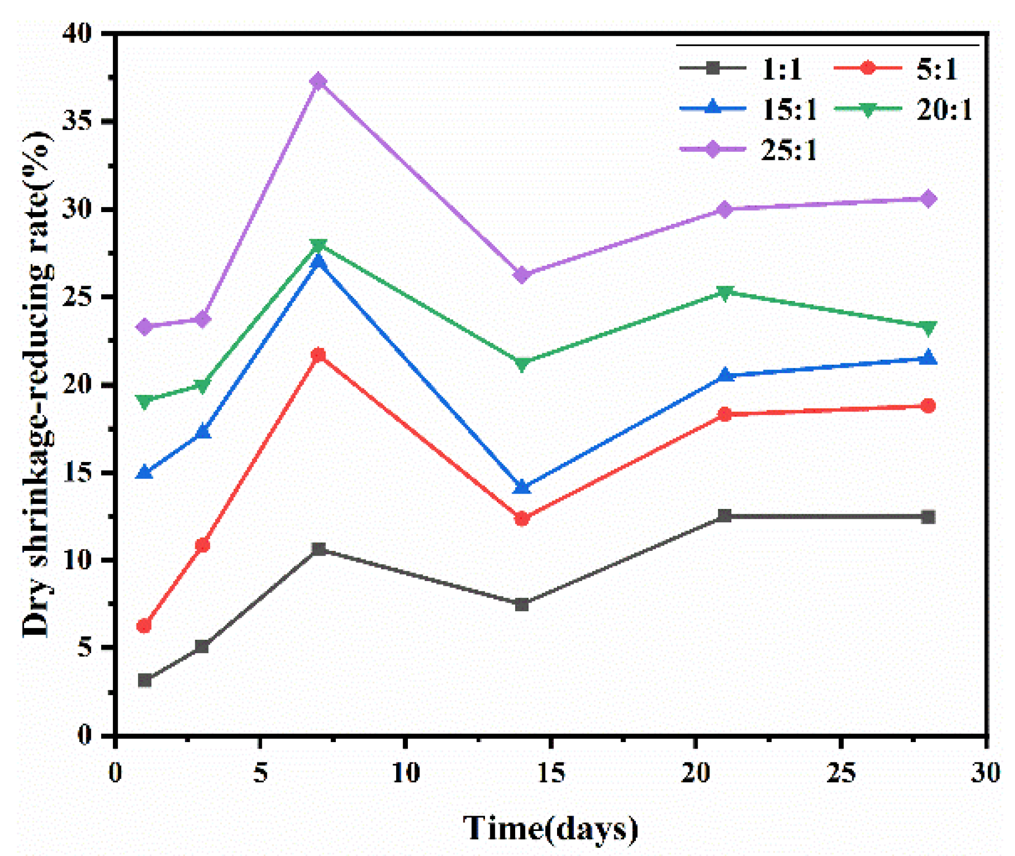 Polymers 13 03069 g008