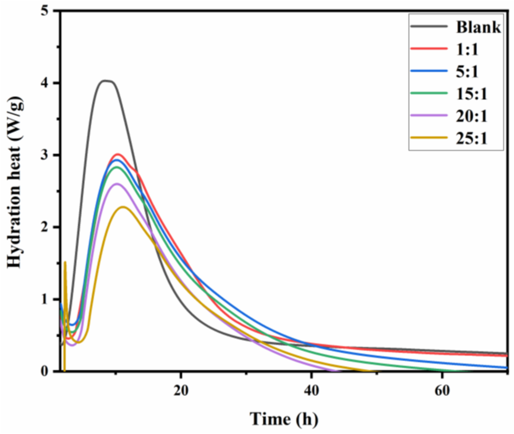 Polymers 13 03069 g010