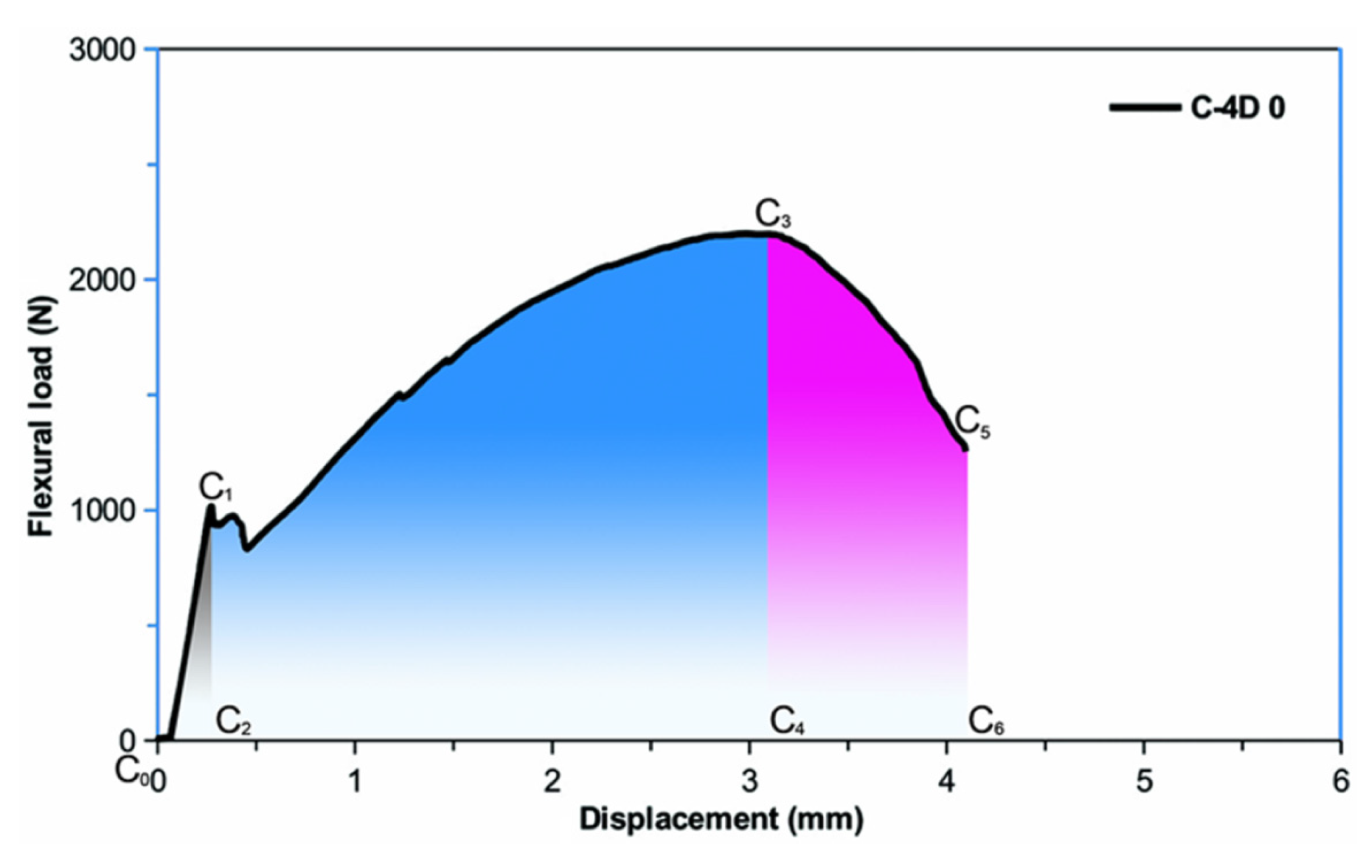 Polymers 13 03073 g013