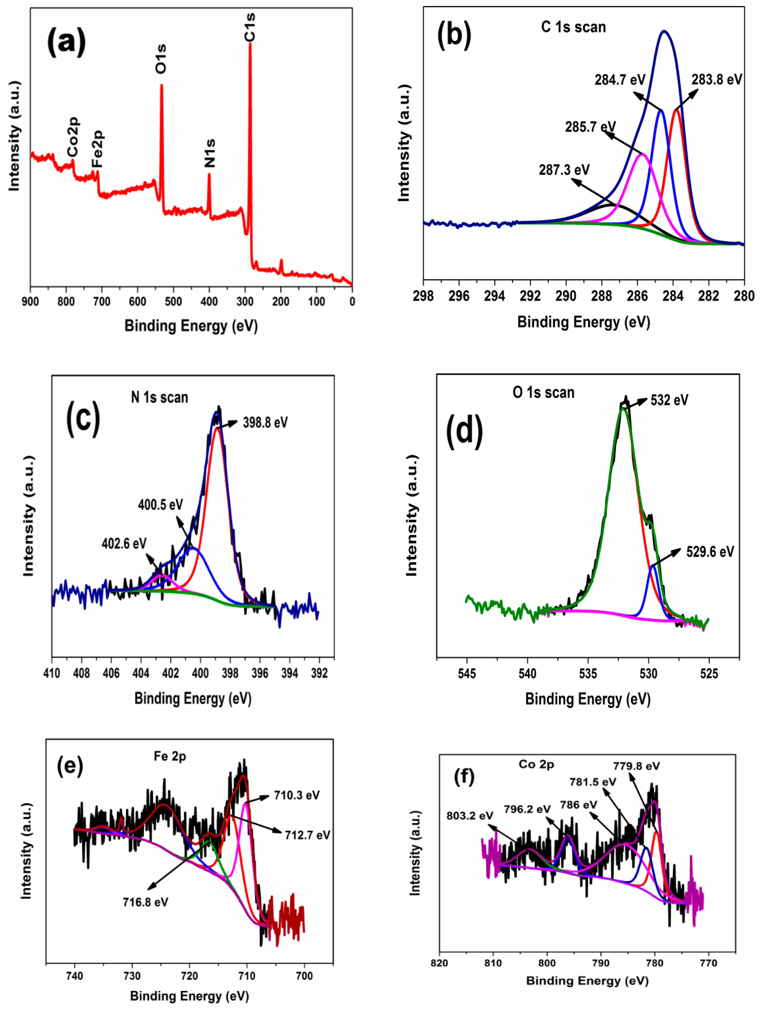 Polymers 13 03077 g011