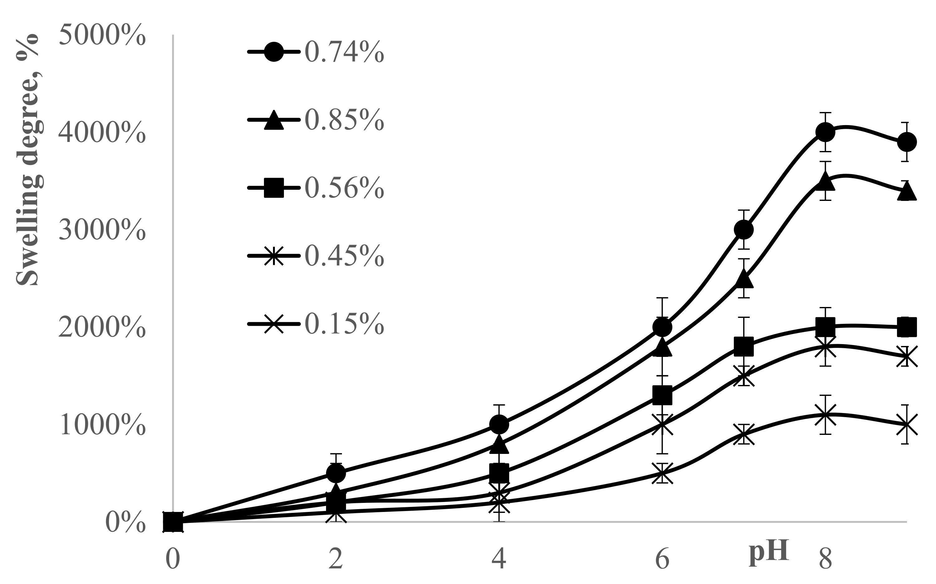 Polymers 13 03084 g004