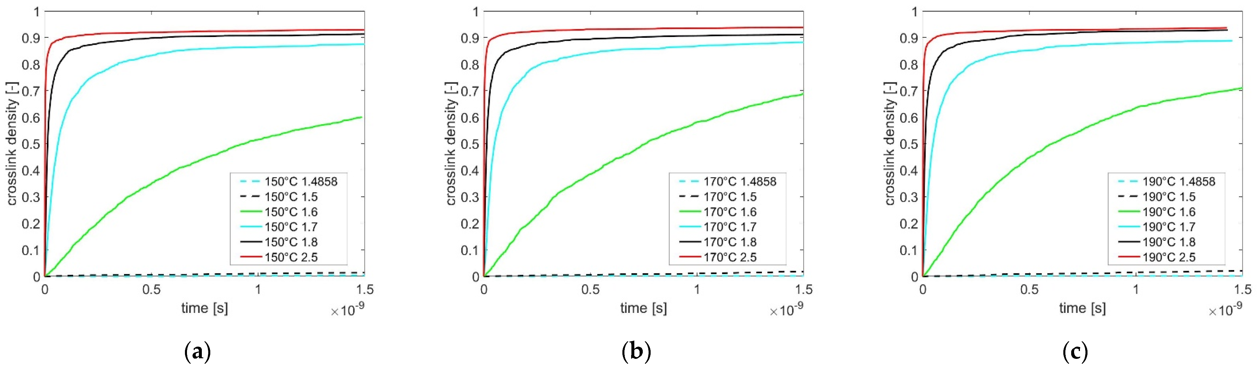 Polymers 13 03085 g003