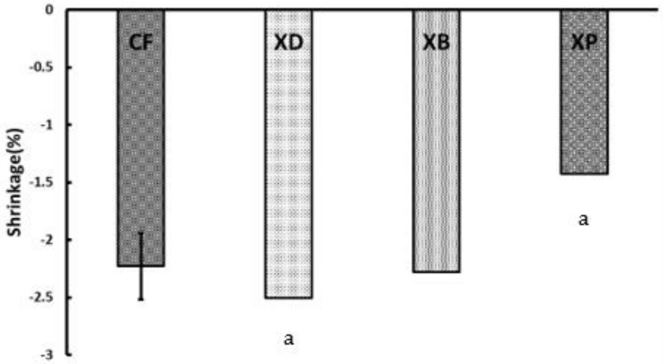 Polymers, Free Full-Text