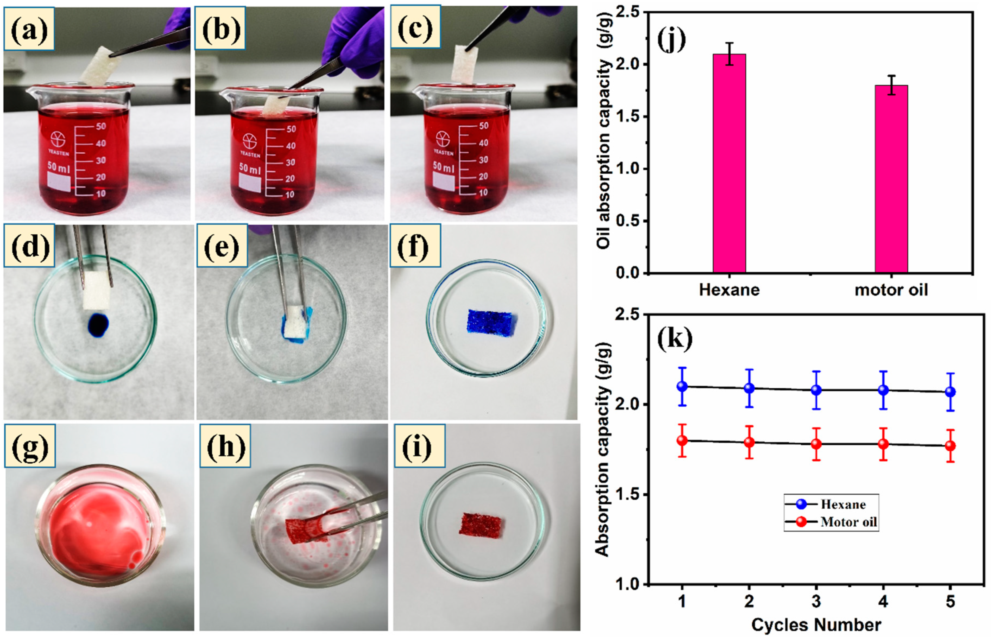 Polymers 13 03089 g010