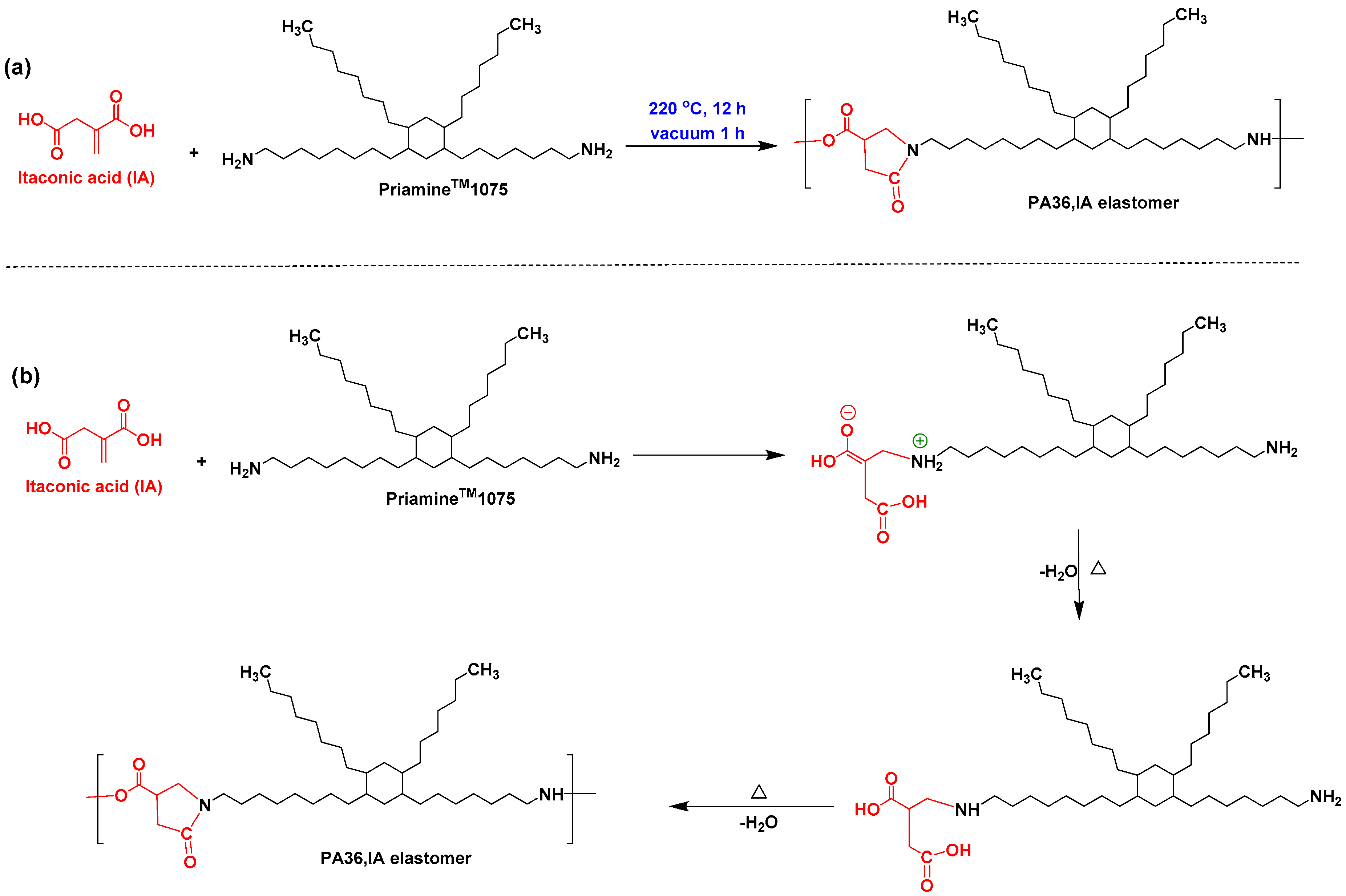 Polymers 13 03089 sch001