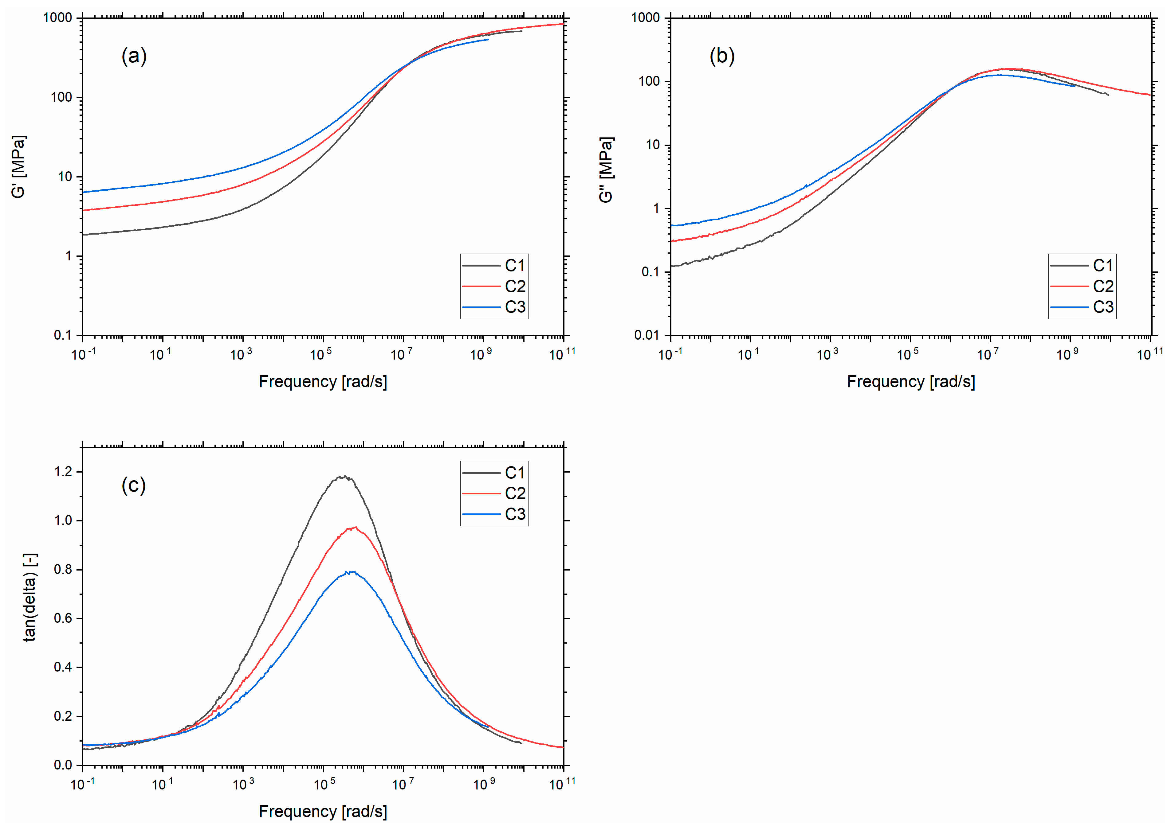 Polymers 13 03094 g004 Polymers 13 03094 g004