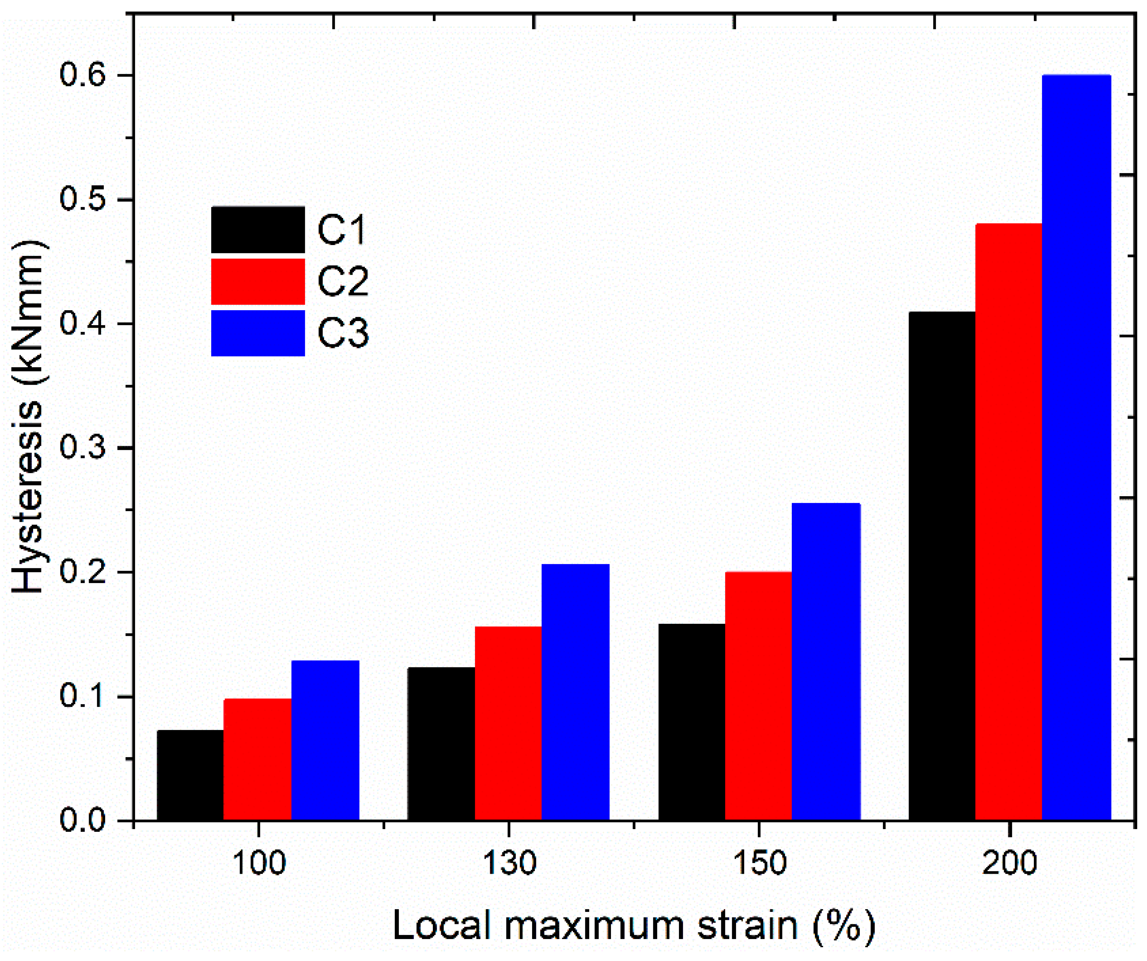 Polymers 13 03094 g005 Polymers 13 03094 g005