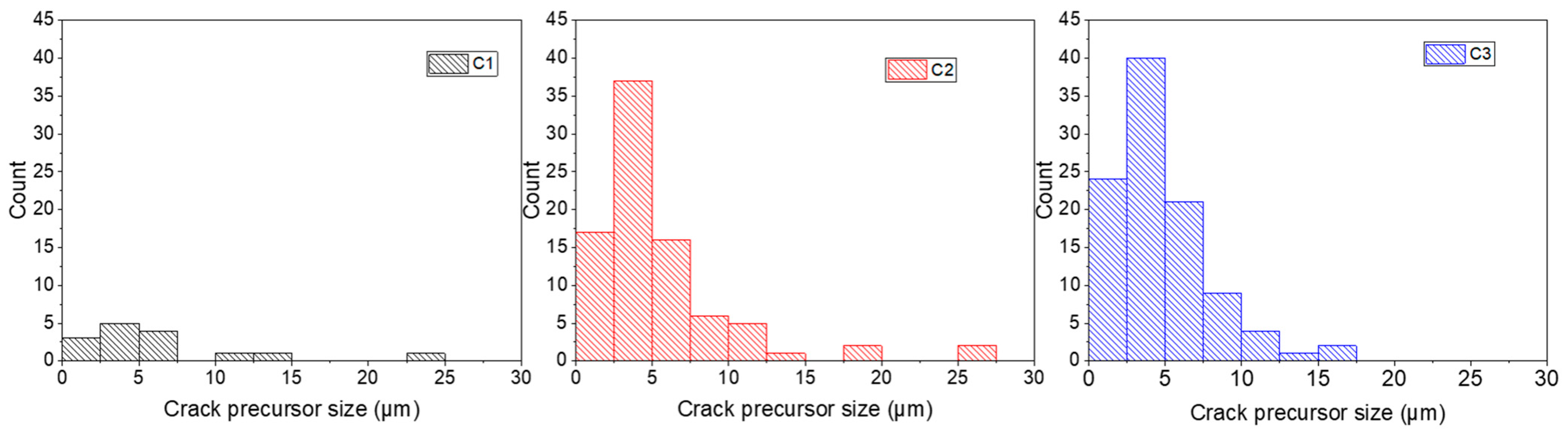 Polymers 13 03094 g009 Polymers 13 03094 g009