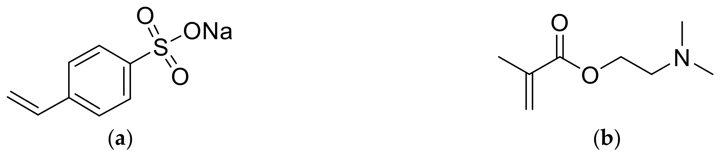 Polymers 13 03098 g001 Polymers 13 03098 g001