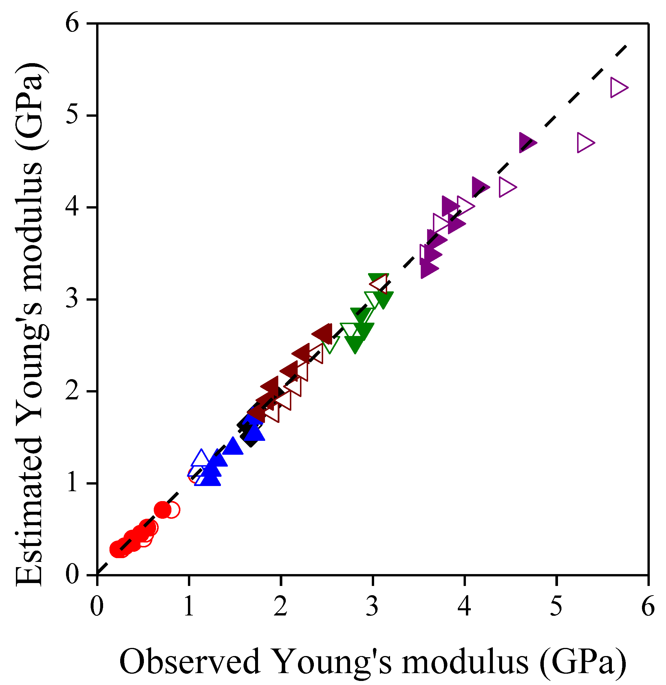 Polymers 13 03099 g002