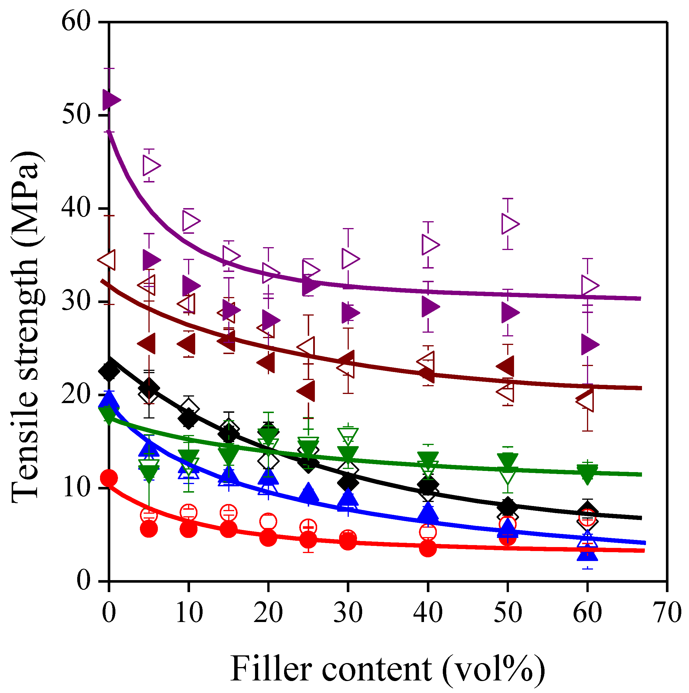 Polymers 13 03099 g004