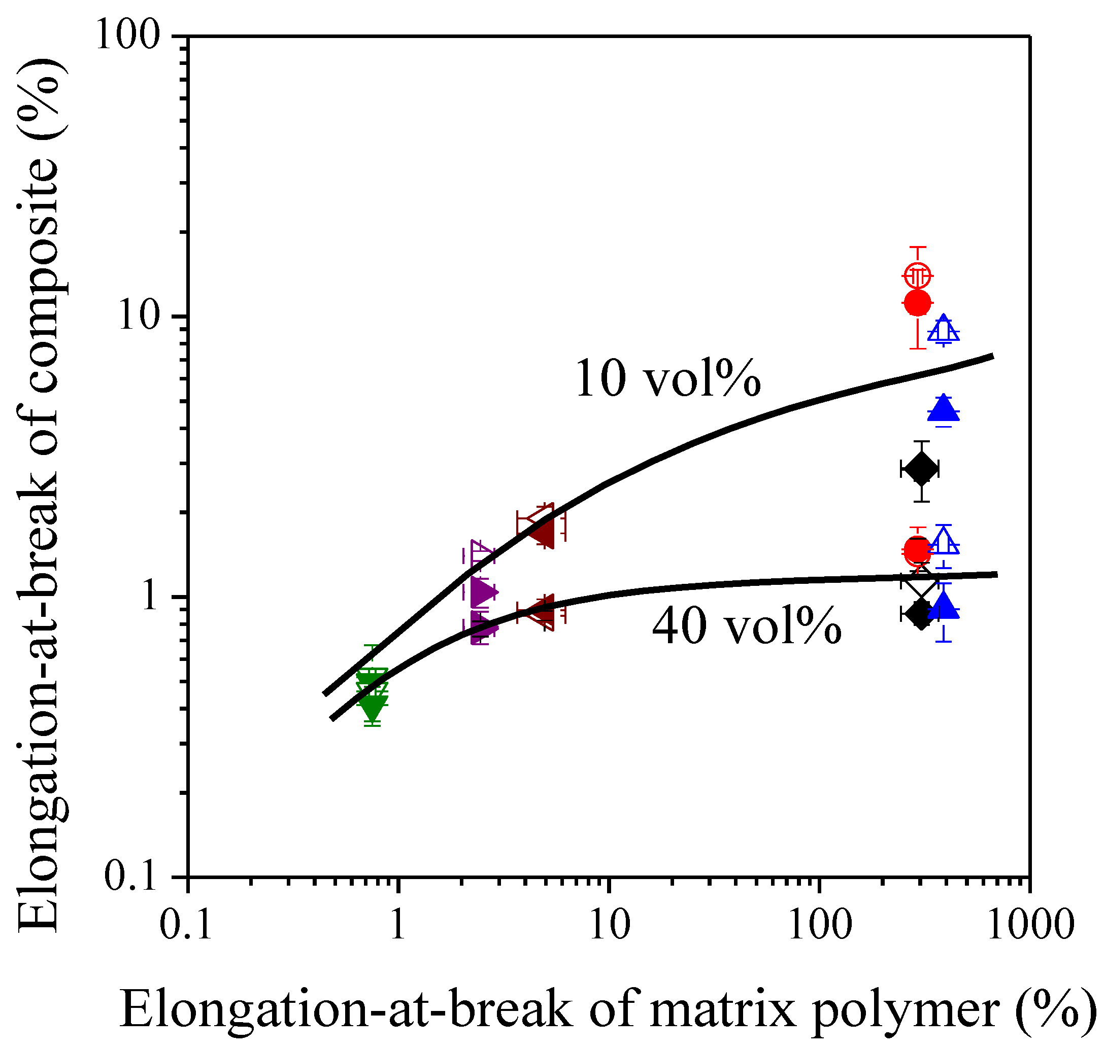Polymers 13 03099 g006