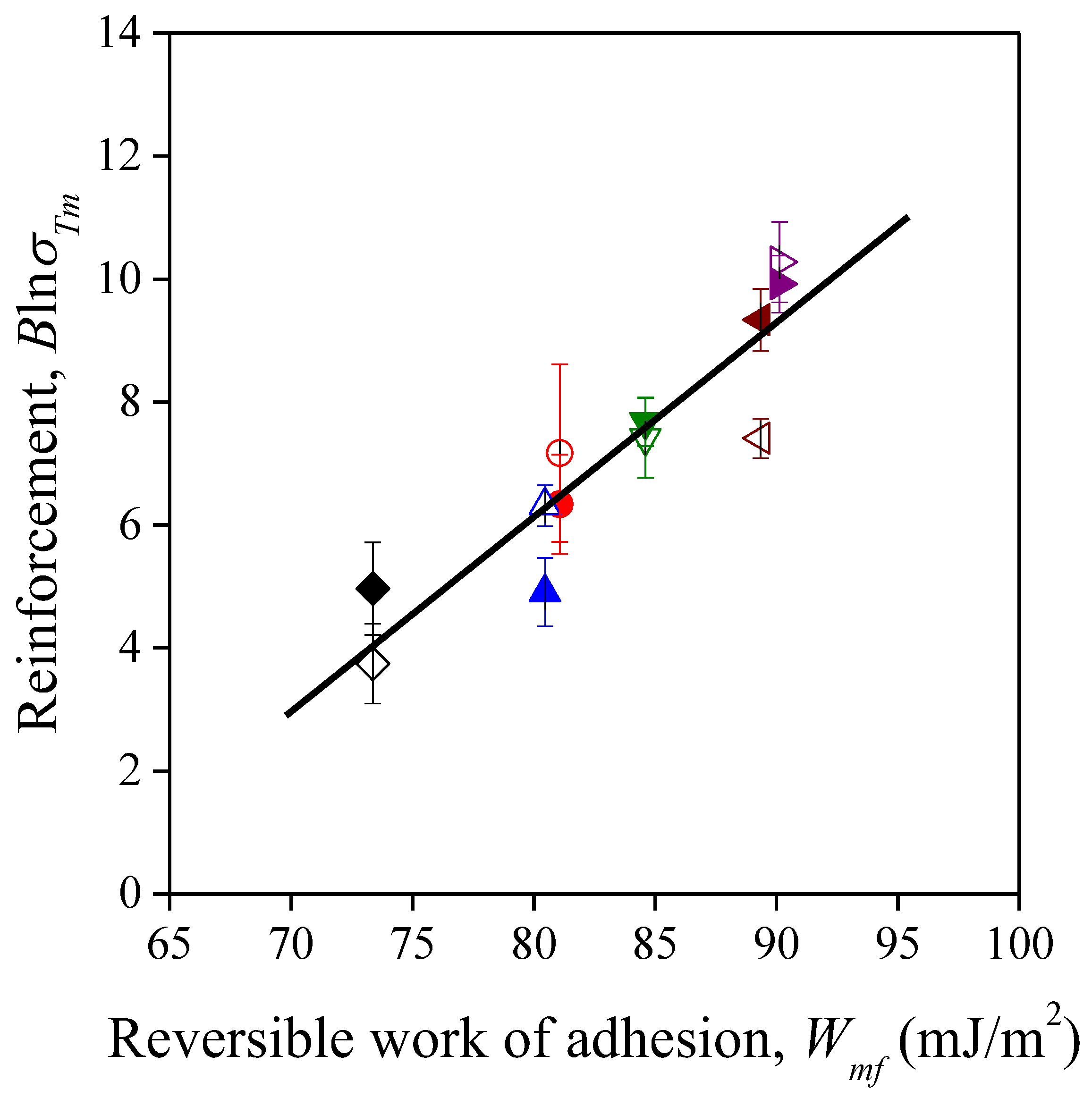 Polymers 13 03099 g009