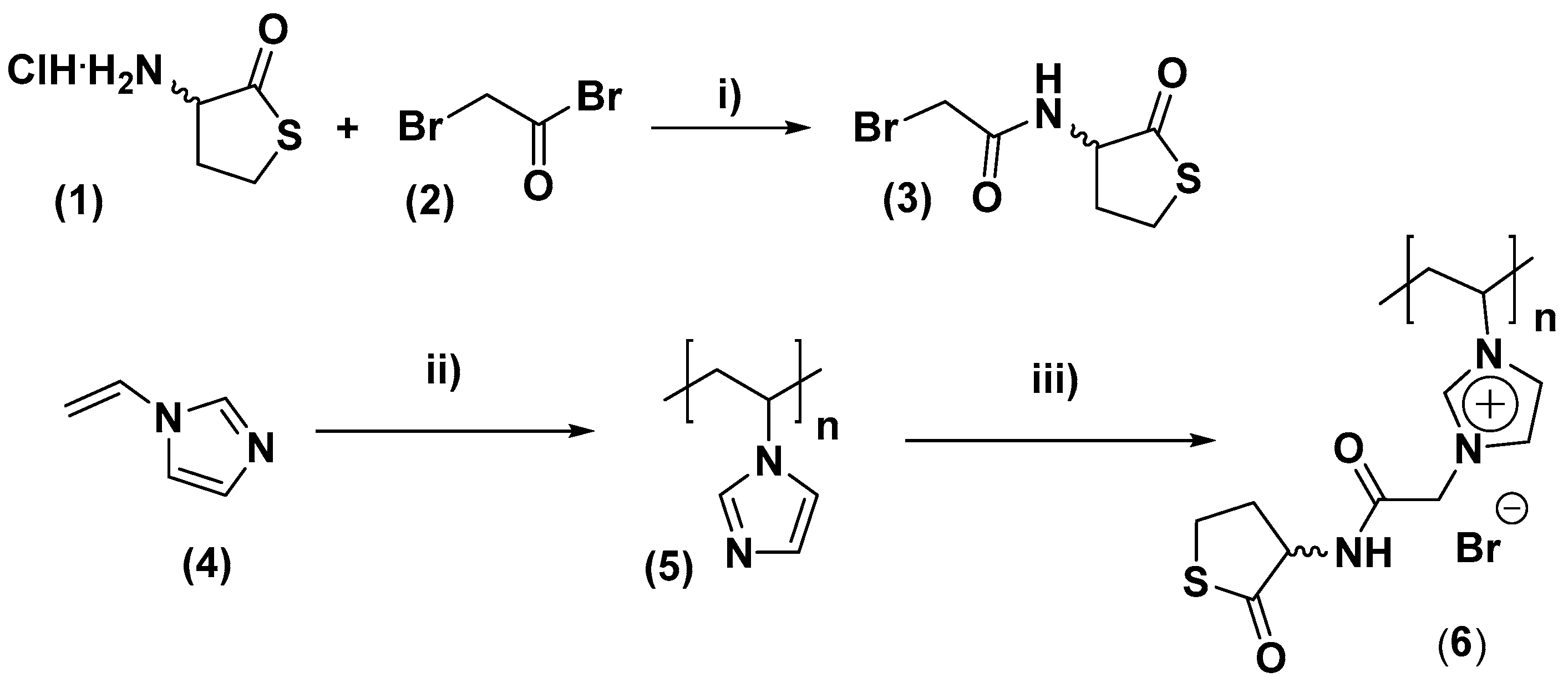 Polymers 13 03110 sch001