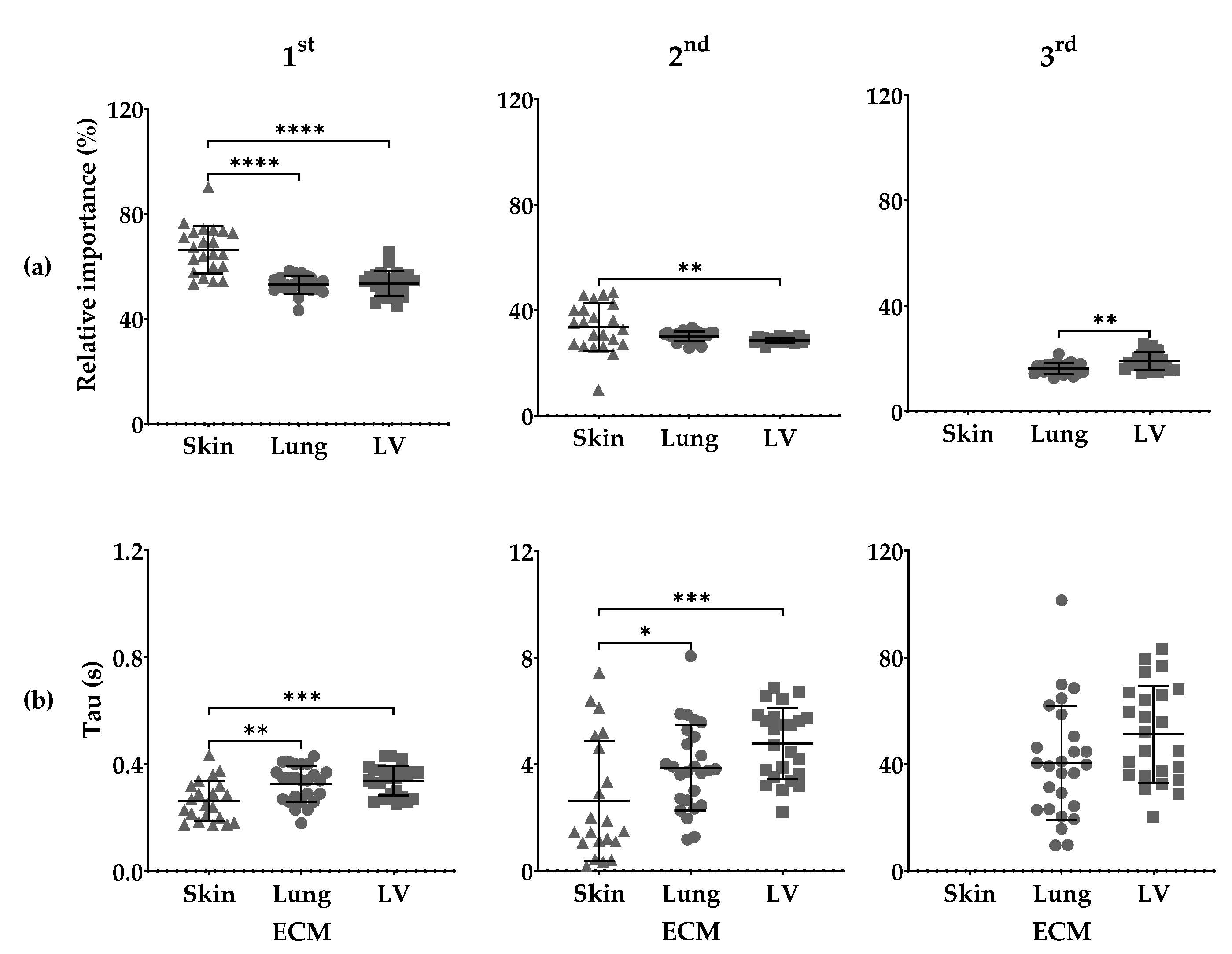 Polymers 13 03113 g004 Polymers 13 03113 g004