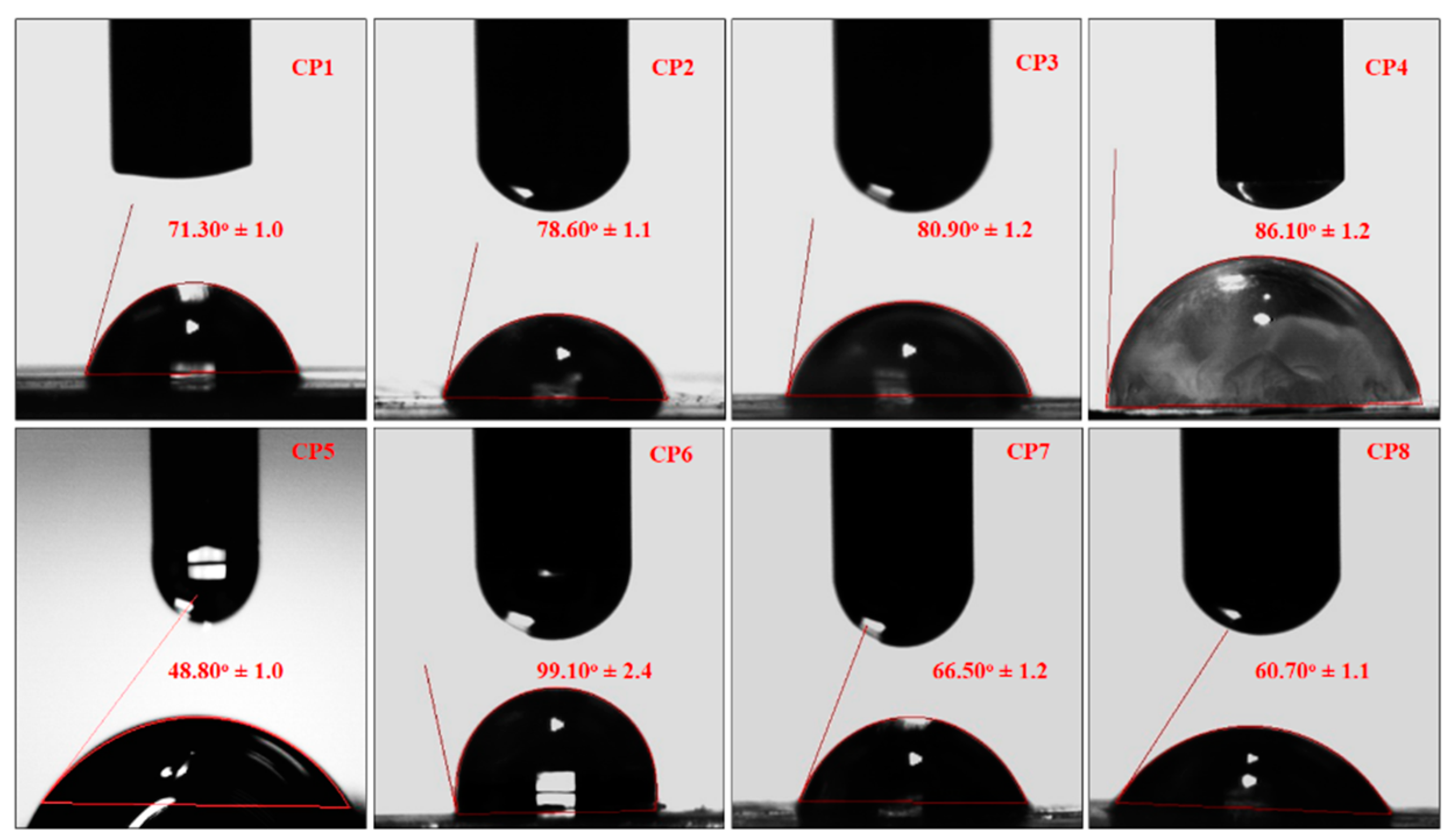 Polymers 13 03124 g009