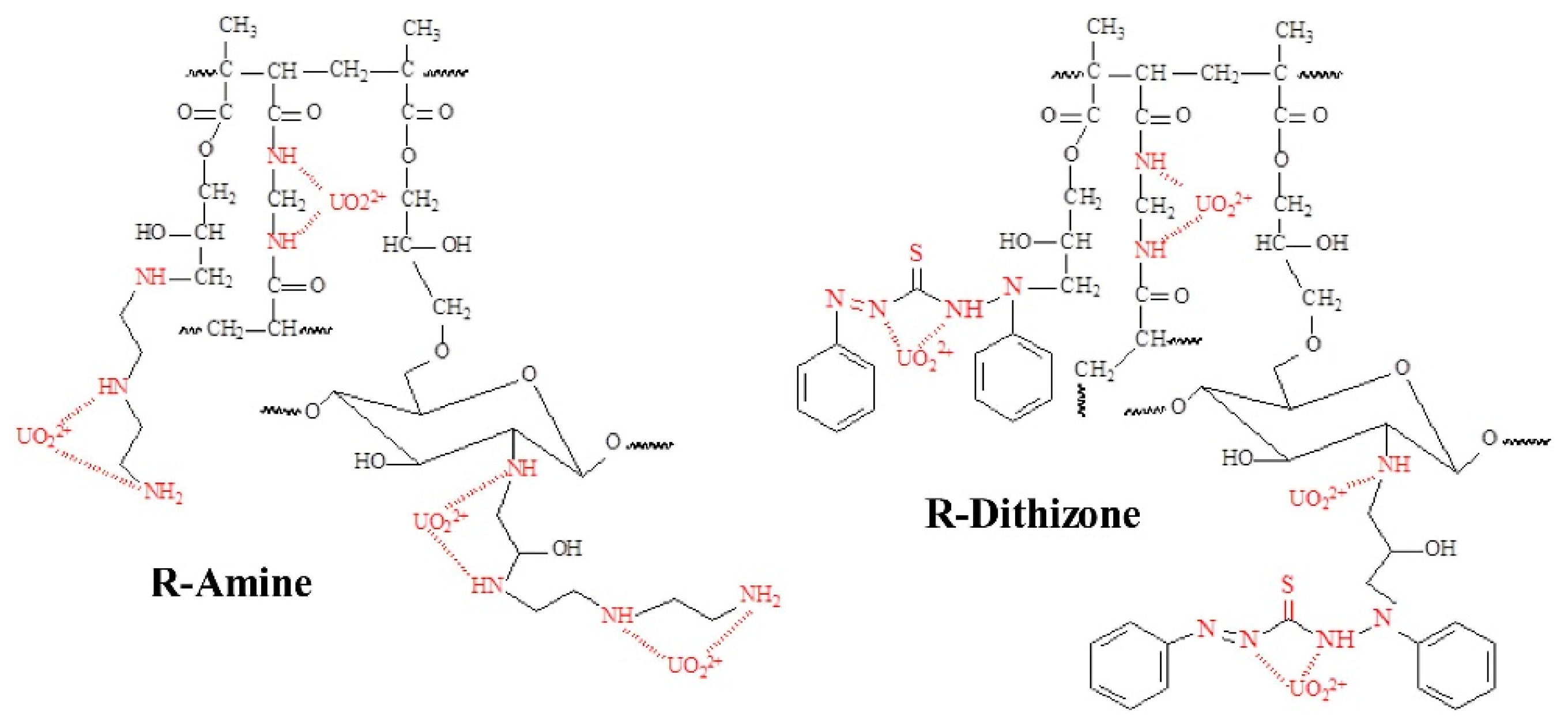 Polymers 13 03137 g023