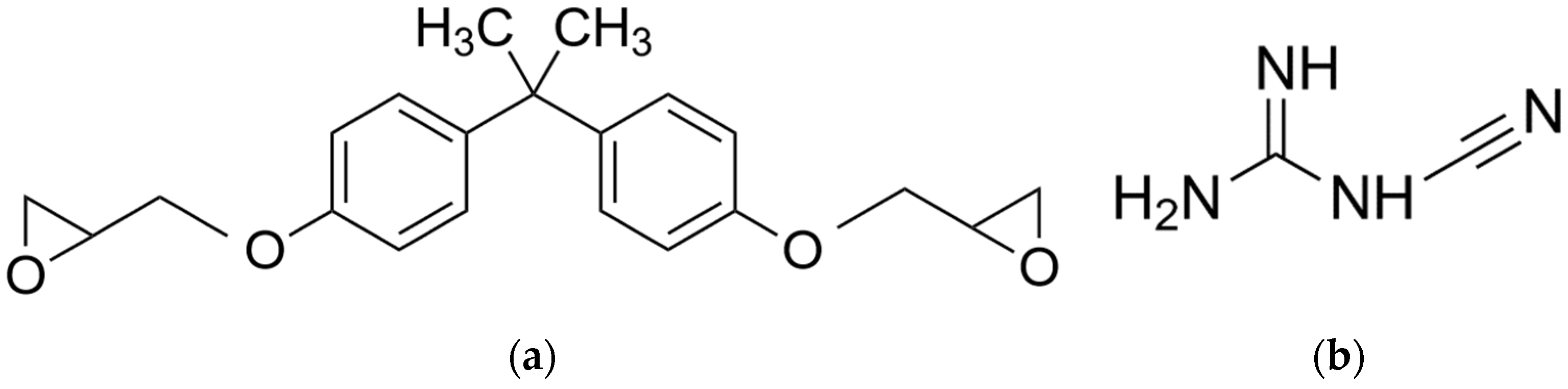 Polymers 13 03139 g002