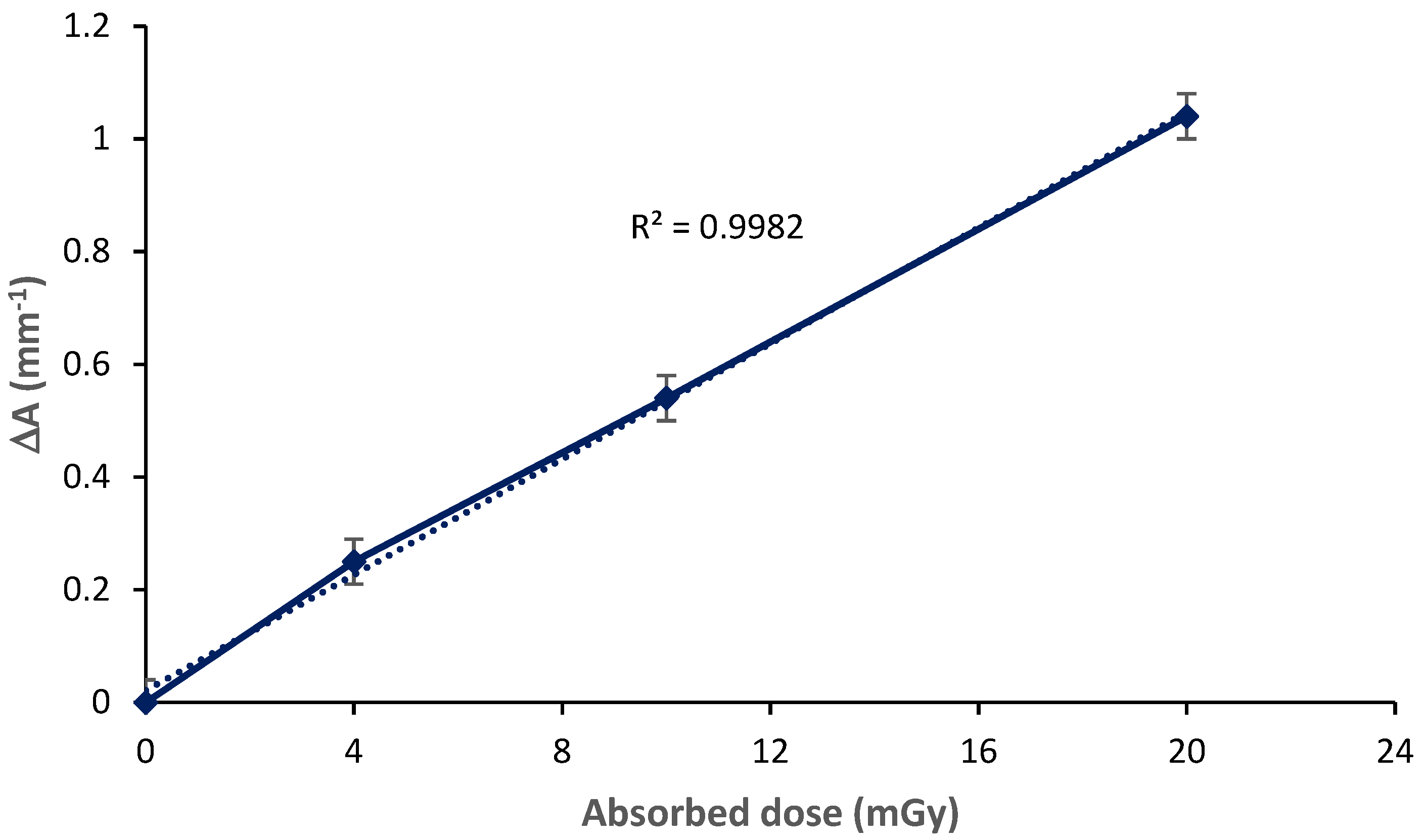 Polymers 13 03140 g004