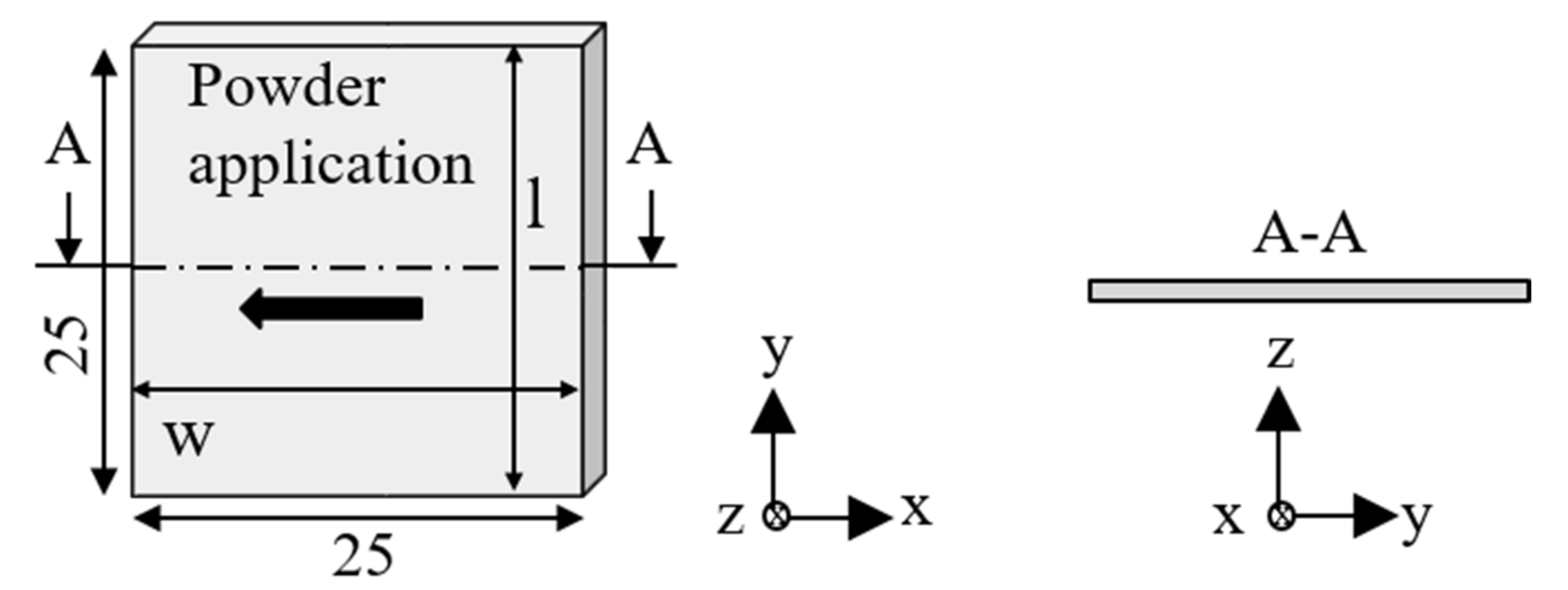 Polymers 13 03144 g003