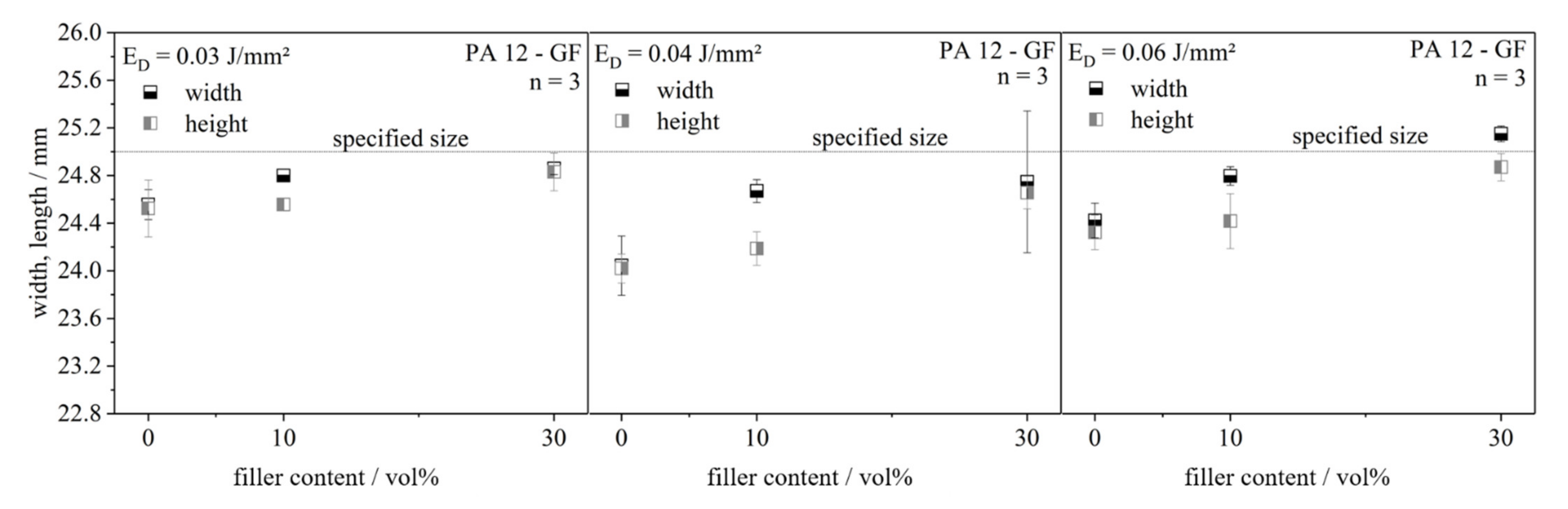 Polymers 13 03144 g007