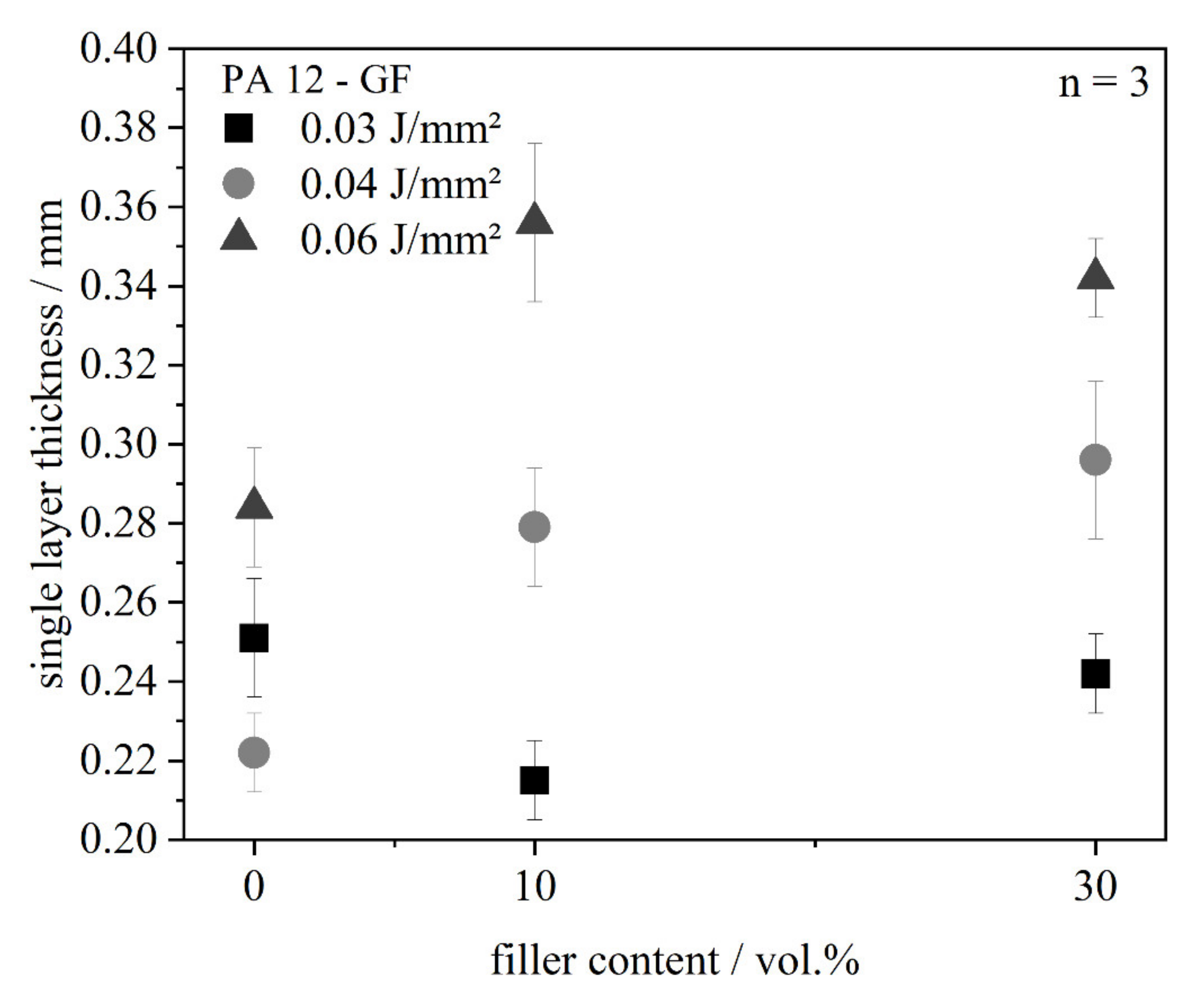 Polymers 13 03144 g009